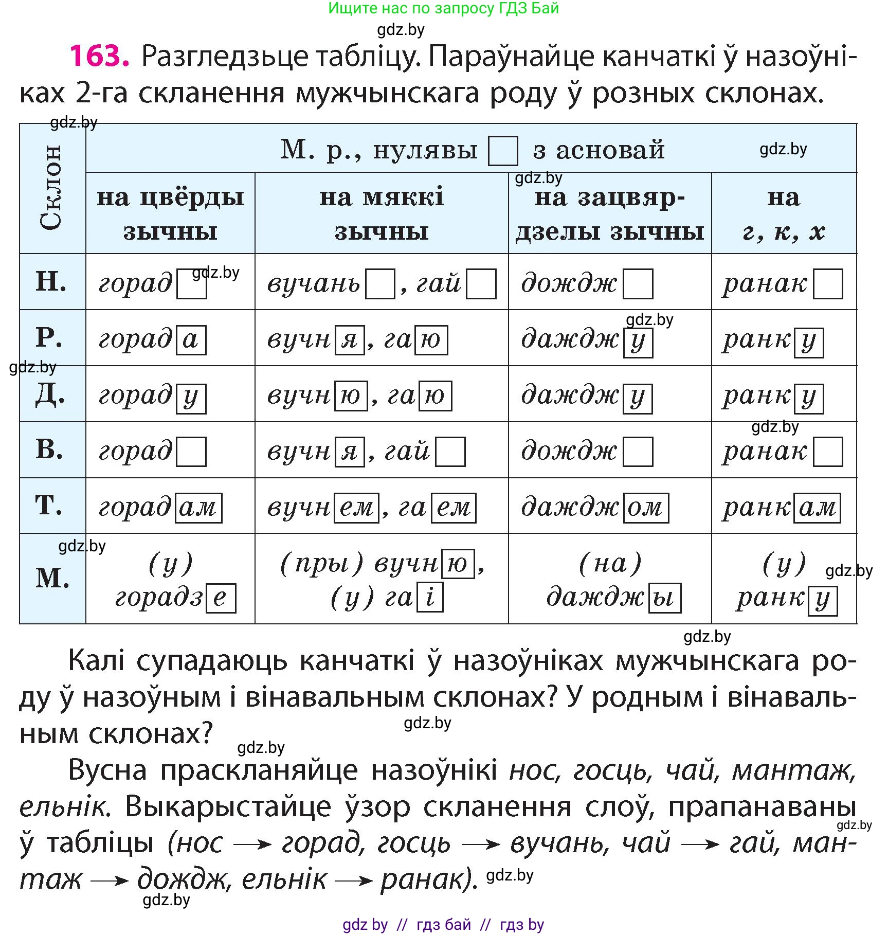 Белорусский язык (Беларуская мова), 4 класс Учебник, автор: Свірыдзенка Вольга Іванаўна, издательство Нацыянальны інстытут адукацыі, Минск, 2024, голубого цвета, Частка 1, страница 101, номер 163, Условие 2024