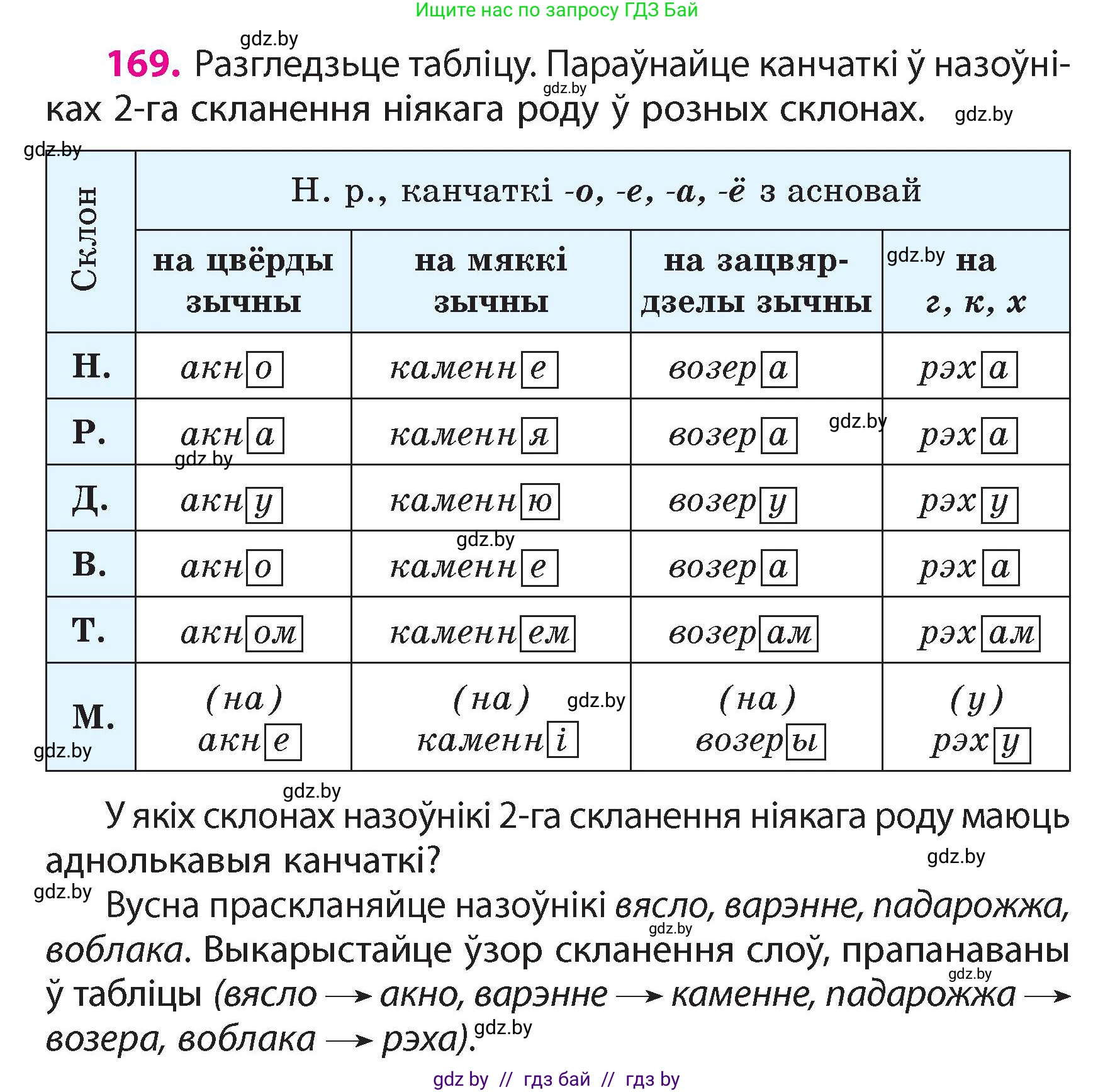 Белорусский язык (Беларуская мова), 4 класс Учебник, автор: Свірыдзенка Вольга Іванаўна, издательство Нацыянальны інстытут адукацыі, Минск, 2024, голубого цвета, Частка 1, страница 104, номер 169, Условие 2024