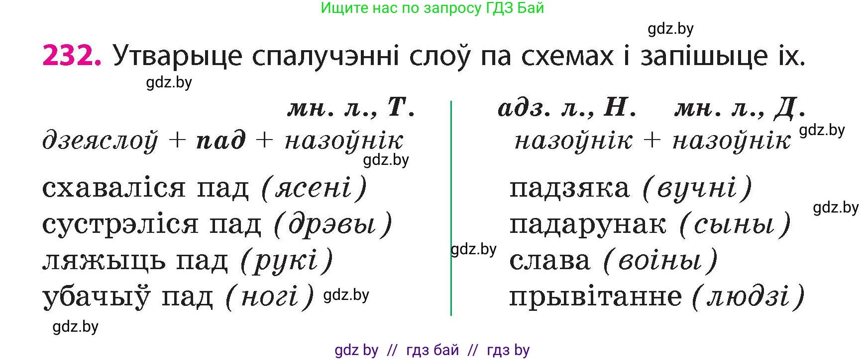 Белорусский язык (Беларуская мова), 4 класс Учебник, автор: Свірыдзенка Вольга Іванаўна, издательство Нацыянальны інстытут адукацыі, Минск, 2024, голубого цвета, Частка 1, страница 137, номер 232, Условие 2024