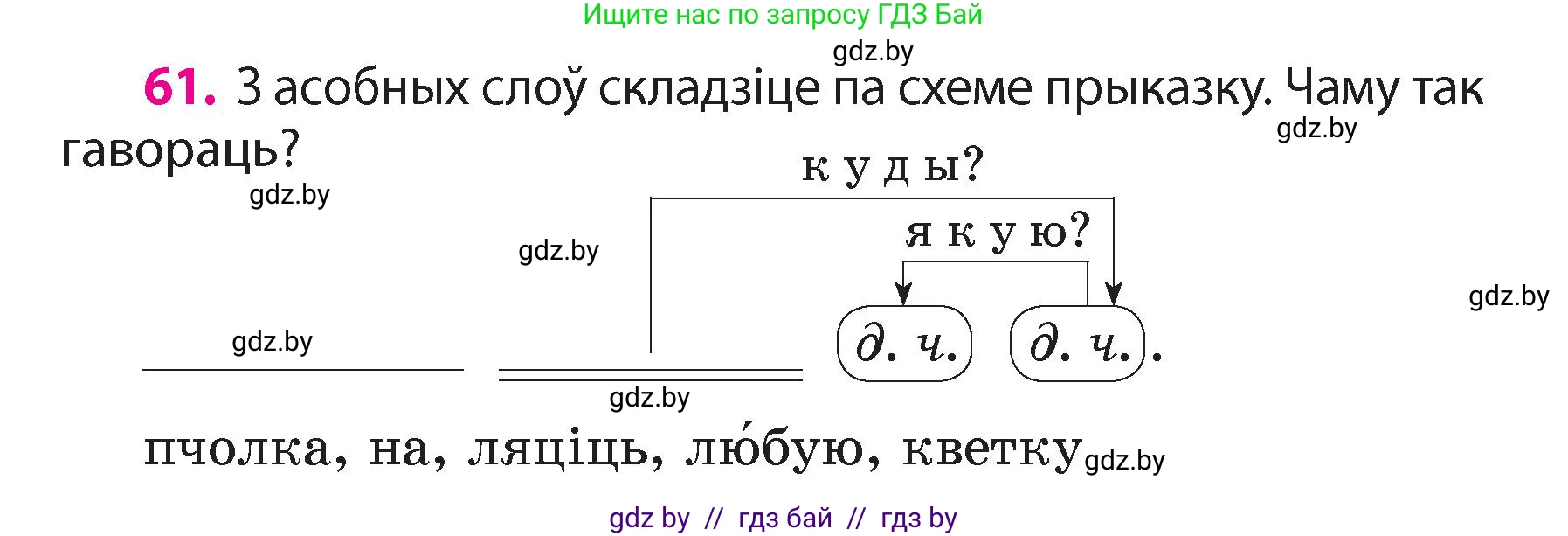 Белорусский язык (Беларуская мова), 4 класс Учебник, автор: Свірыдзенка Вольга Іванаўна, издательство Нацыянальны інстытут адукацыі, Минск, 2024, голубого цвета, Частка 1, страница 61