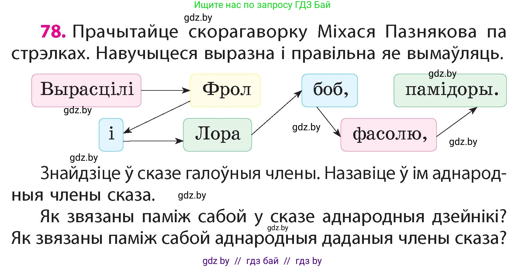 Белорусский язык (Беларуская мова), 4 класс Учебник, автор: Свірыдзенка Вольга Іванаўна, издательство Нацыянальны інстытут адукацыі, Минск, 2024, голубого цвета, Частка 1, страница 78