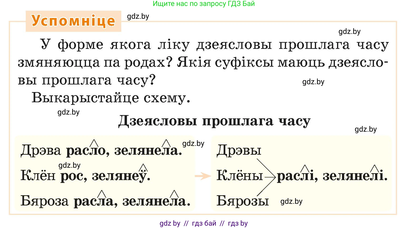 Белорусский язык (Беларуская мова), 4 класс Учебник, автор: Свірыдзенка Вольга Іванаўна, издательство Нацыянальны інстытут адукацыі, Минск, 2024, голубого цвета, Частка 2, страница 69, Условие 2024