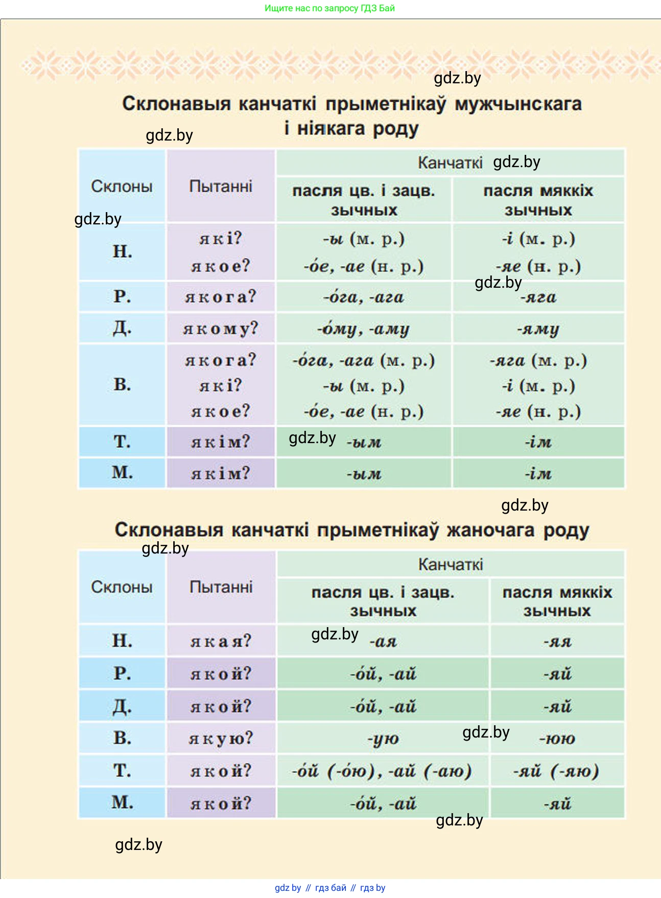Белорусский язык (Беларуская мова), 4 класс Учебник, автор: Свірыдзенка Вольга Іванаўна, издательство Нацыянальны інстытут адукацыі, Минск, 2024, голубого цвета, 
