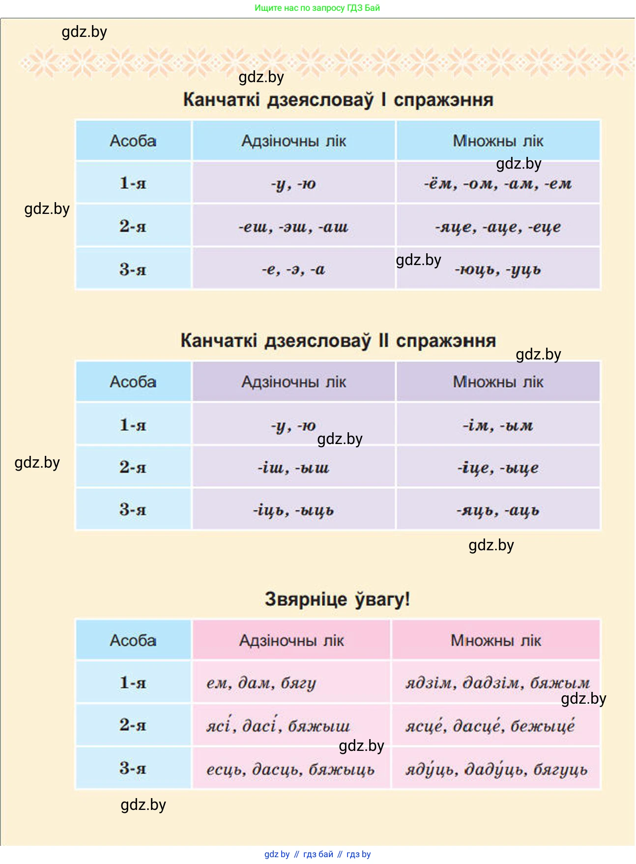 Белорусский язык (Беларуская мова), 4 класс Учебник, автор: Свірыдзенка Вольга Іванаўна, издательство Нацыянальны інстытут адукацыі, Минск, 2024, голубого цвета, 