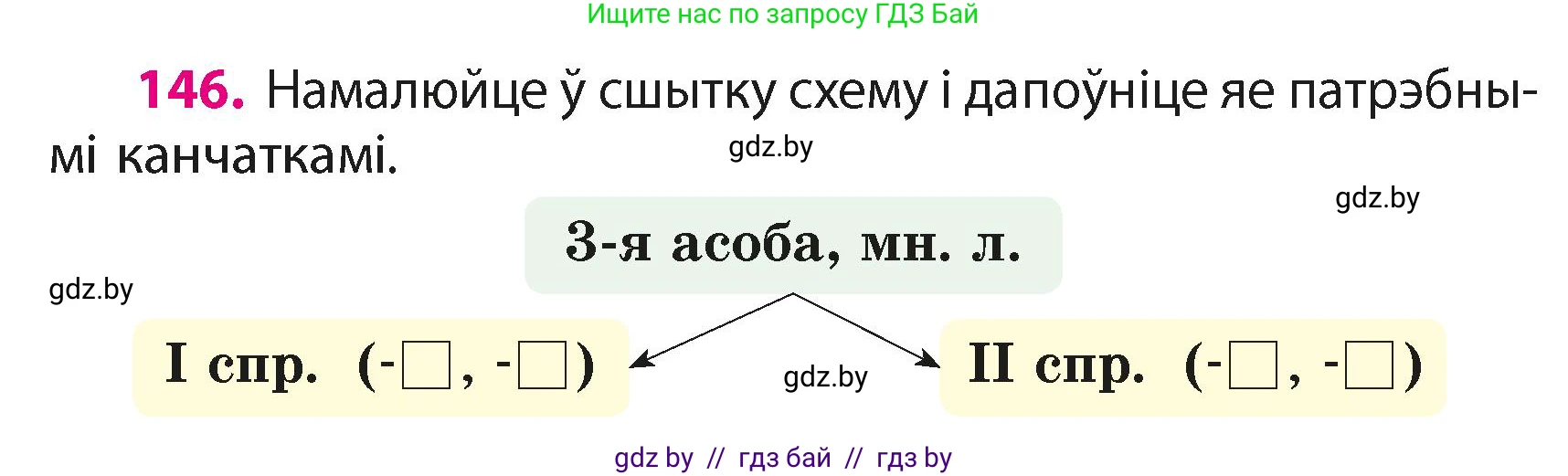Белорусский язык (Беларуская мова), 4 класс Учебник, автор: Свірыдзенка Вольга Іванаўна, издательство Нацыянальны інстытут адукацыі, Минск, 2024, голубого цвета, Частка 2, страница 89, номер 146, Условие 2024