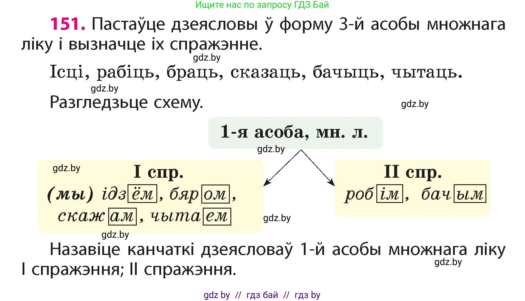 Белорусский язык (Беларуская мова), 4 класс Учебник, автор: Свірыдзенка Вольга Іванаўна, издательство Нацыянальны інстытут адукацыі, Минск, 2024, голубого цвета, Частка 2, страница 92, номер 151, Условие 2024
