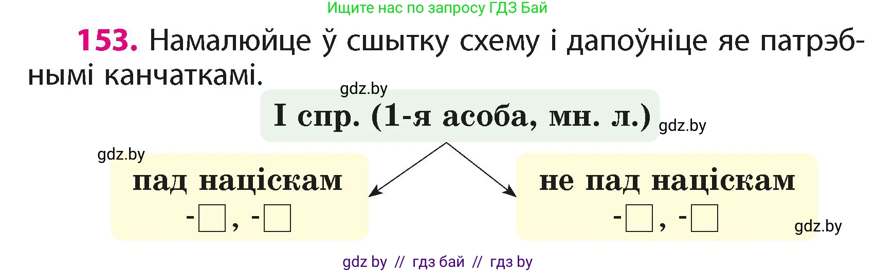 Белорусский язык (Беларуская мова), 4 класс Учебник, автор: Свірыдзенка Вольга Іванаўна, издательство Нацыянальны інстытут адукацыі, Минск, 2024, голубого цвета, Частка 2, страница 93, номер 153, Условие 2024