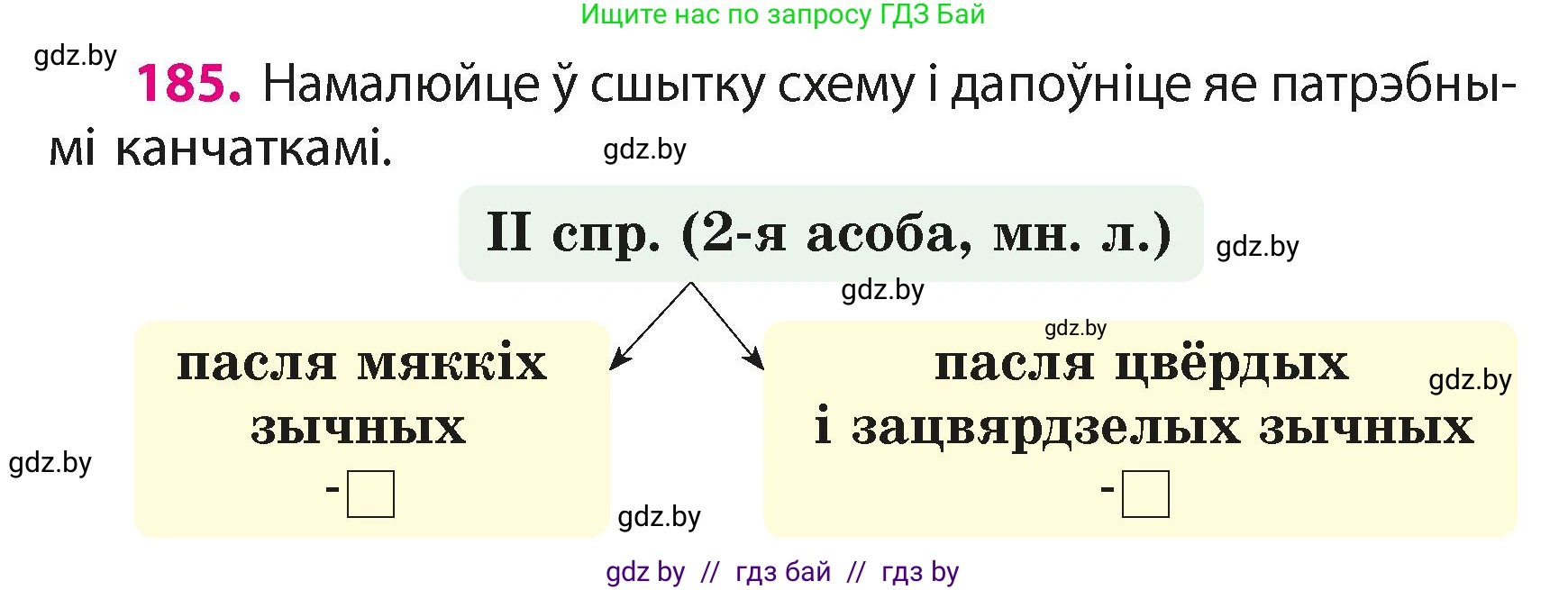 Белорусский язык (Беларуская мова), 4 класс Учебник, автор: Свірыдзенка Вольга Іванаўна, издательство Нацыянальны інстытут адукацыі, Минск, 2024, голубого цвета, Частка 2, страница 107, номер 185, Условие 2024
