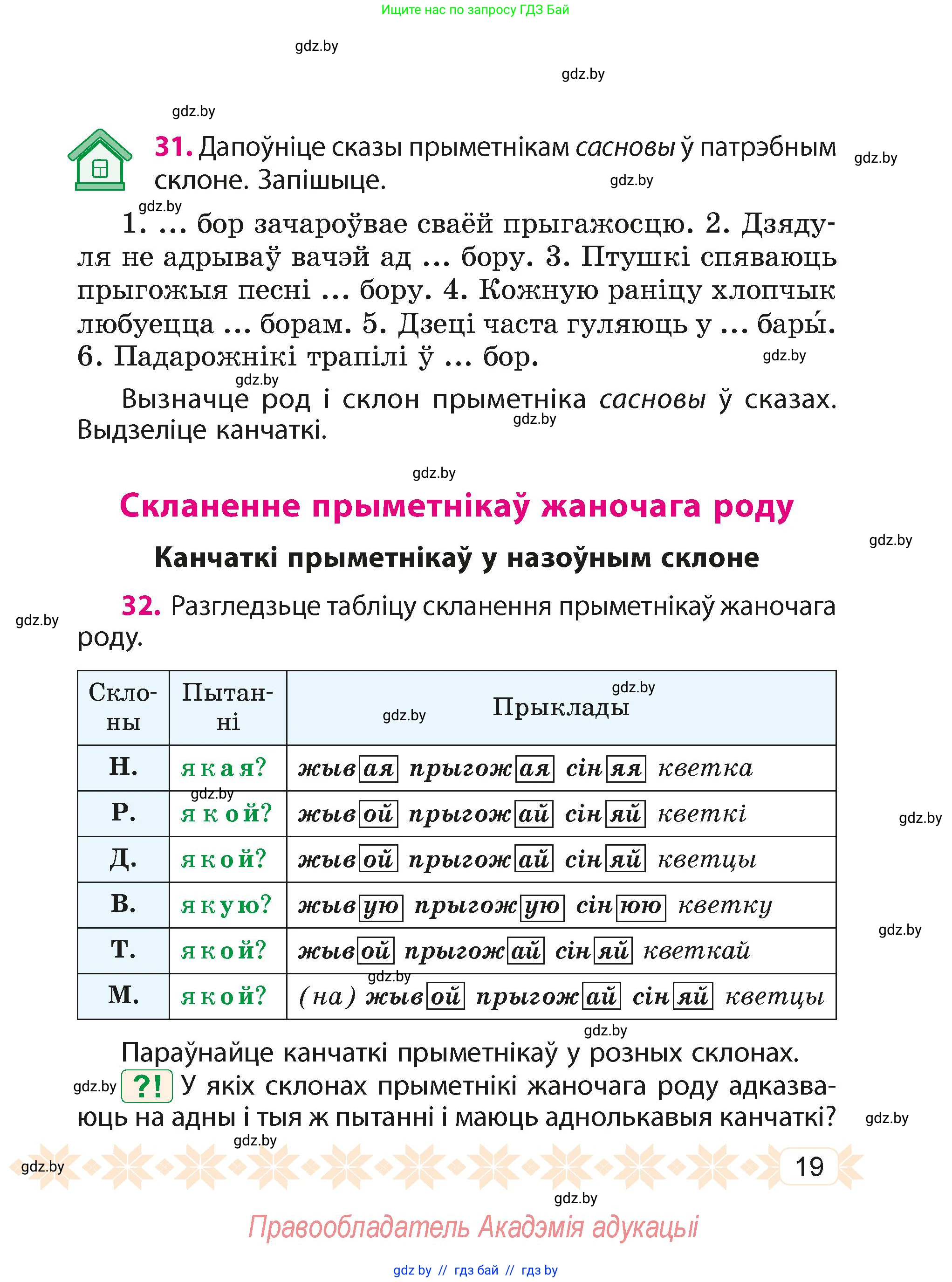 Белорусский язык (Беларуская мова), 4 класс Учебник, автор: Свірыдзенка Вольга Іванаўна, издательство Нацыянальны інстытут адукацыі, Минск, 2024, голубого цвета, Частка 2, страница 14, номер 19, Условие 2024