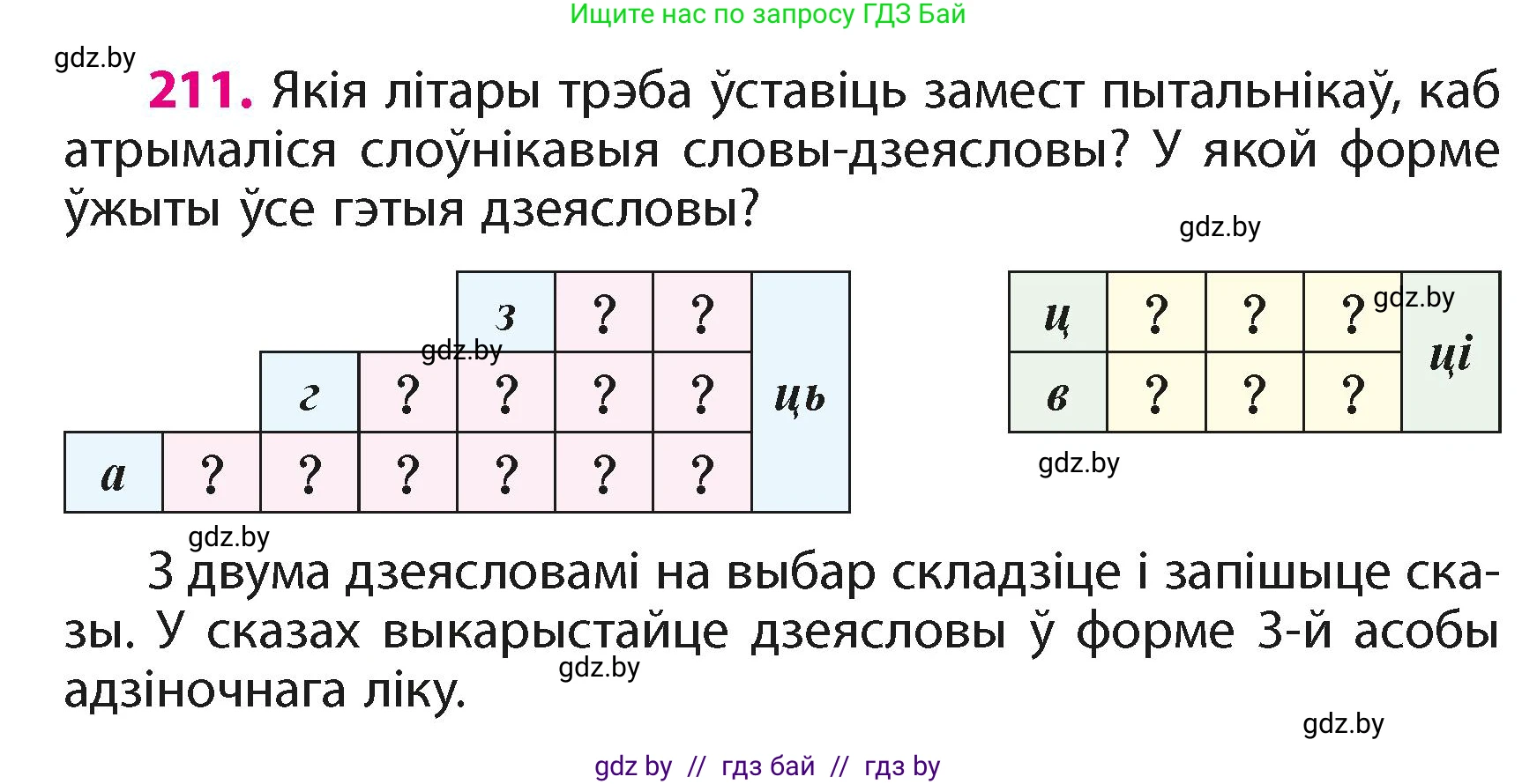 Белорусский язык (Беларуская мова), 4 класс Учебник, автор: Свірыдзенка Вольга Іванаўна, издательство Нацыянальны інстытут адукацыі, Минск, 2024, голубого цвета, Частка 2, страница 118, номер 211, Условие 2024