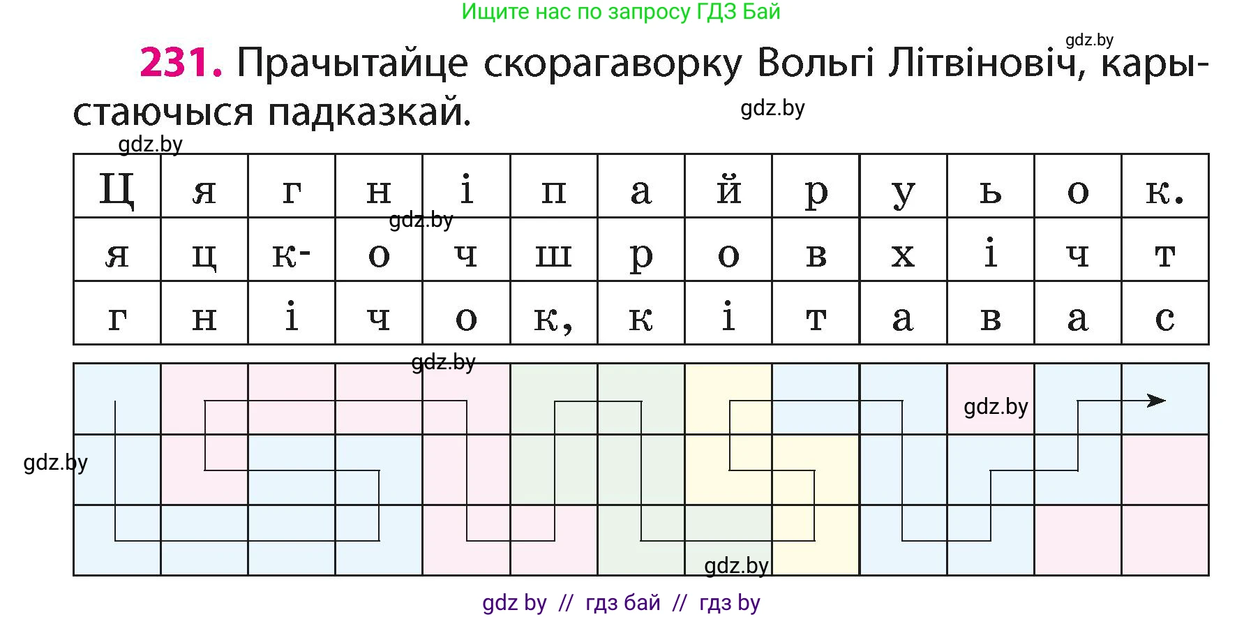Белорусский язык (Беларуская мова), 4 класс Учебник, автор: Свірыдзенка Вольга Іванаўна, издательство Нацыянальны інстытут адукацыі, Минск, 2024, голубого цвета, Частка 2, страница 130, номер 231, Условие 2024