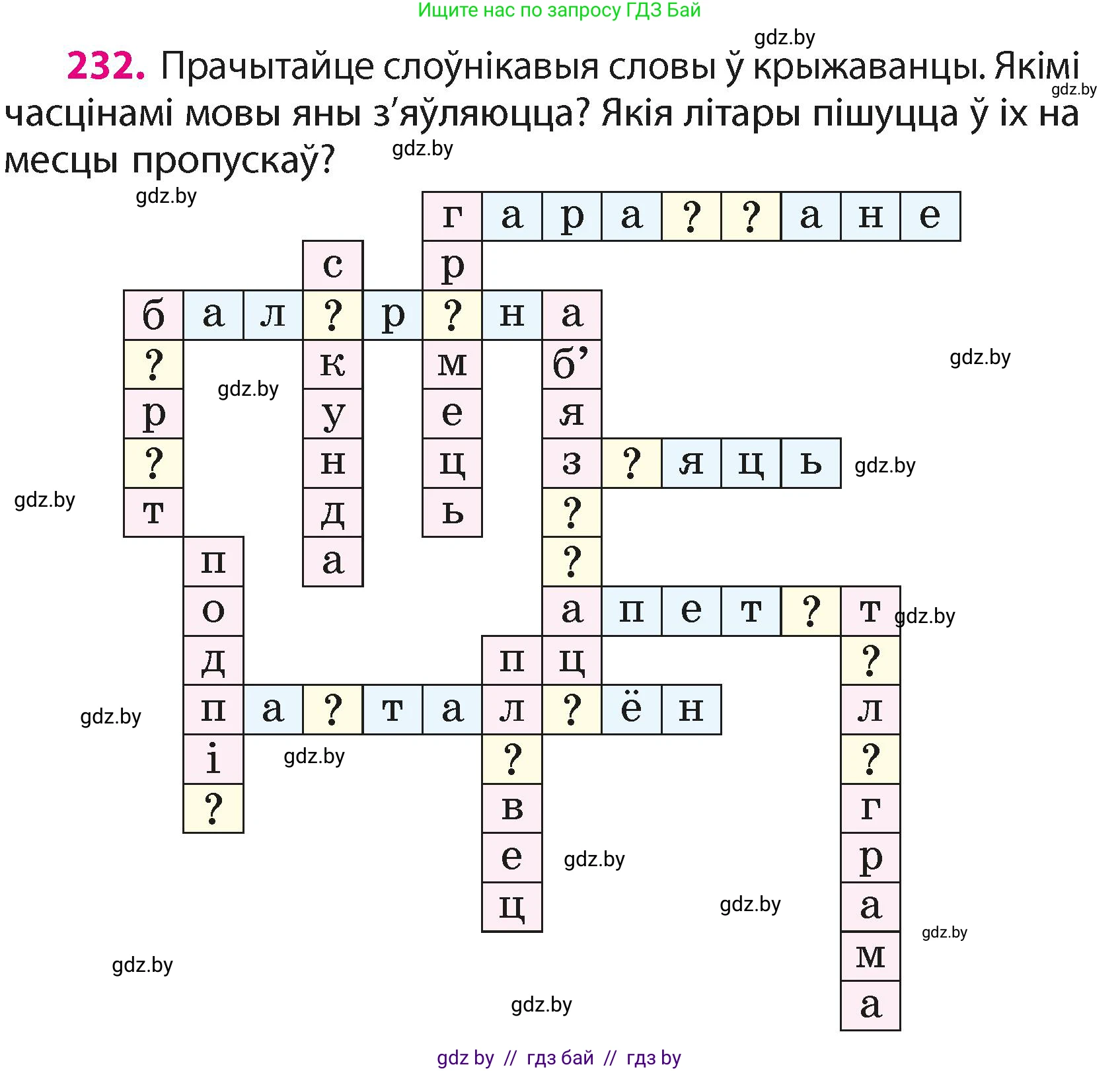 Белорусский язык (Беларуская мова), 4 класс Учебник, автор: Свірыдзенка Вольга Іванаўна, издательство Нацыянальны інстытут адукацыі, Минск, 2024, голубого цвета, Частка 2, страница 131, номер 232, Условие 2024