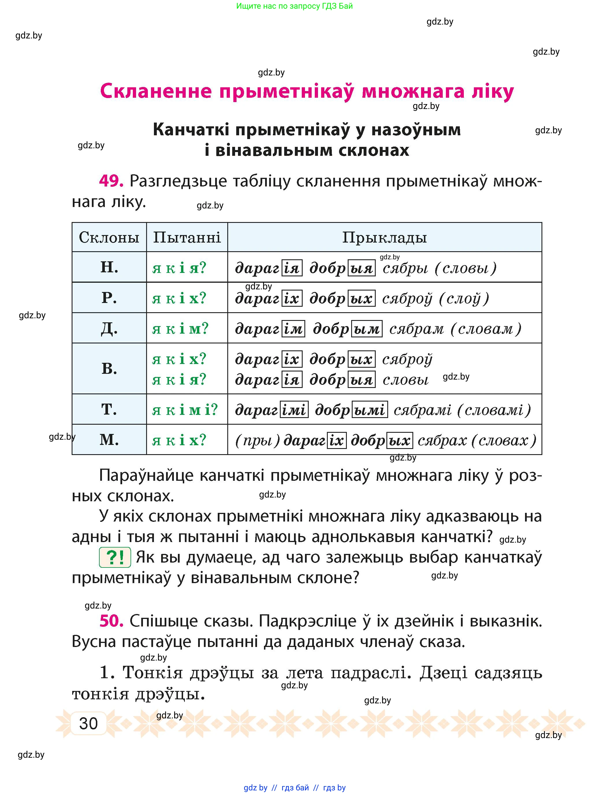 Белорусский язык (Беларуская мова), 4 класс Учебник, автор: Свірыдзенка Вольга Іванаўна, издательство Нацыянальны інстытут адукацыі, Минск, 2024, голубого цвета, Частка 1, страница 30