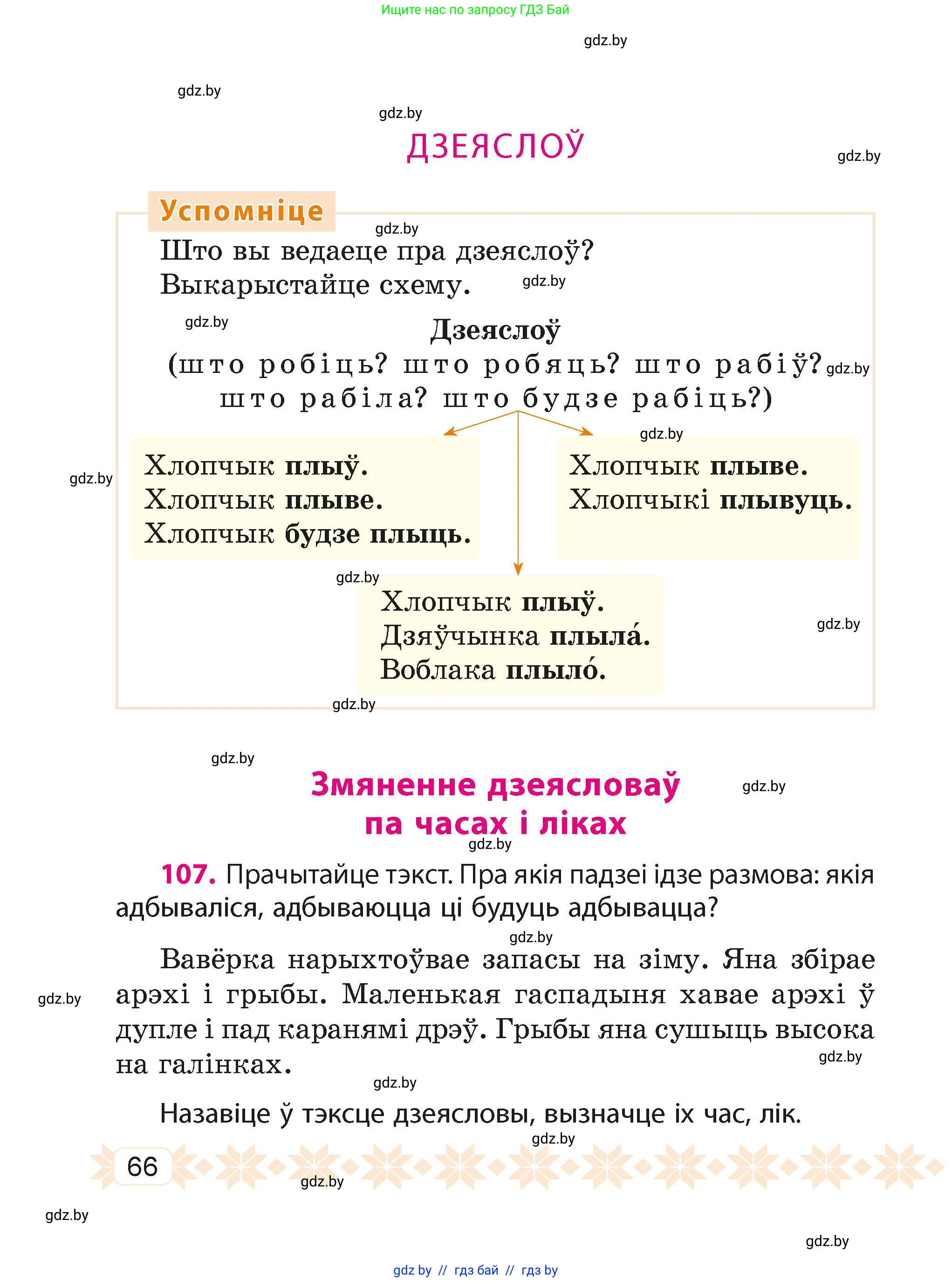 Белорусский язык (Беларуская мова), 4 класс Учебник, автор: Свірыдзенка Вольга Іванаўна, издательство Нацыянальны інстытут адукацыі, Минск, 2024, голубого цвета, Частка 2, страница 40, номер 66, Условие 2024