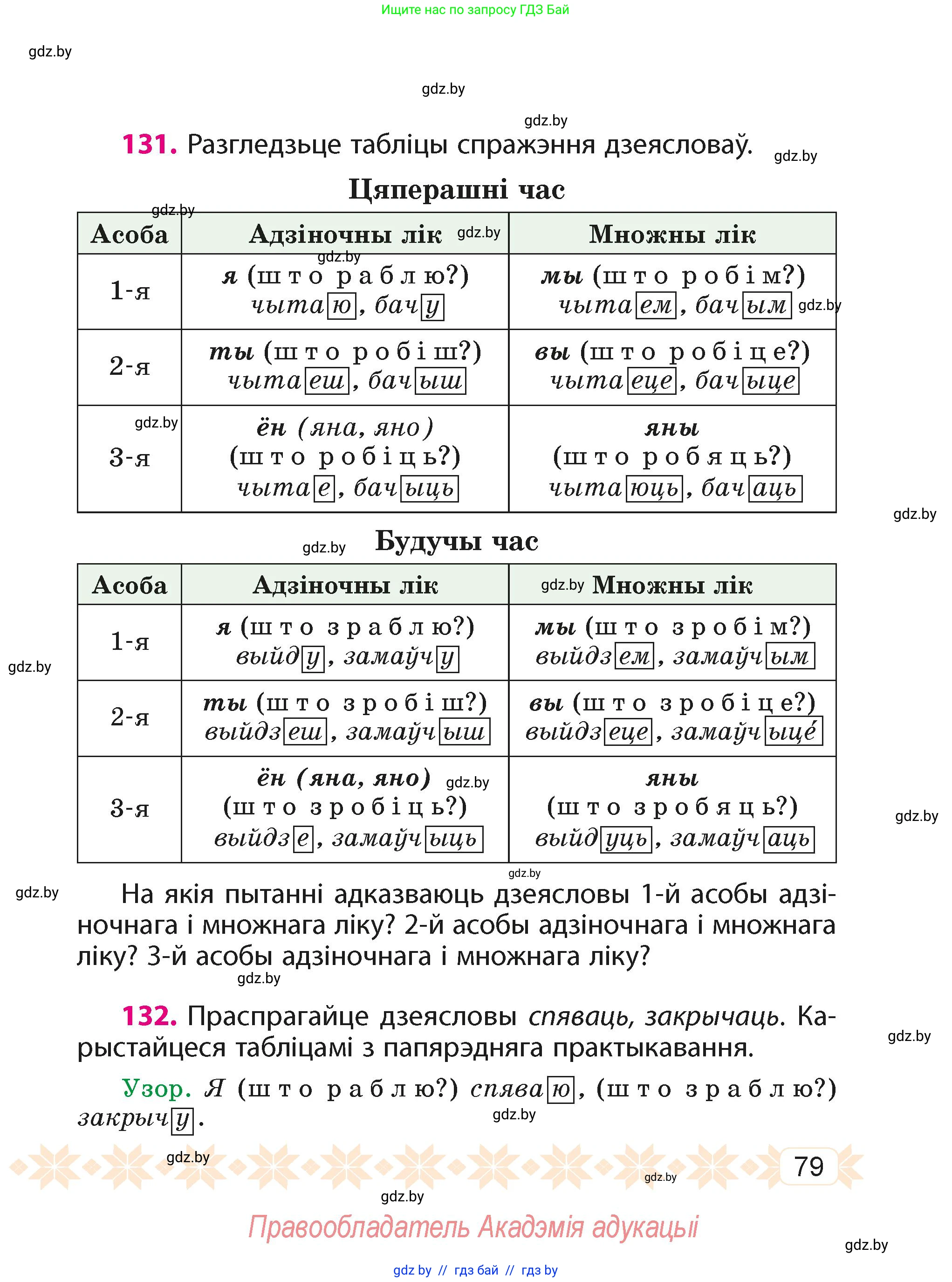 Белорусский язык (Беларуская мова), 4 класс Учебник, автор: Свірыдзенка Вольга Іванаўна, издательство Нацыянальны інстытут адукацыі, Минск, 2024, голубого цвета, Частка 1, страница 79
