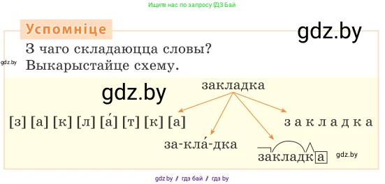 Белорусский язык (Беларуская мова), 4 класс Учебник, автор: Свірыдзенка Вольга Іванаўна, издательство Нацыянальны інстытут адукацыі, Минск, 2024, голубого цвета, Частка 1, страница 3, Условие 2024