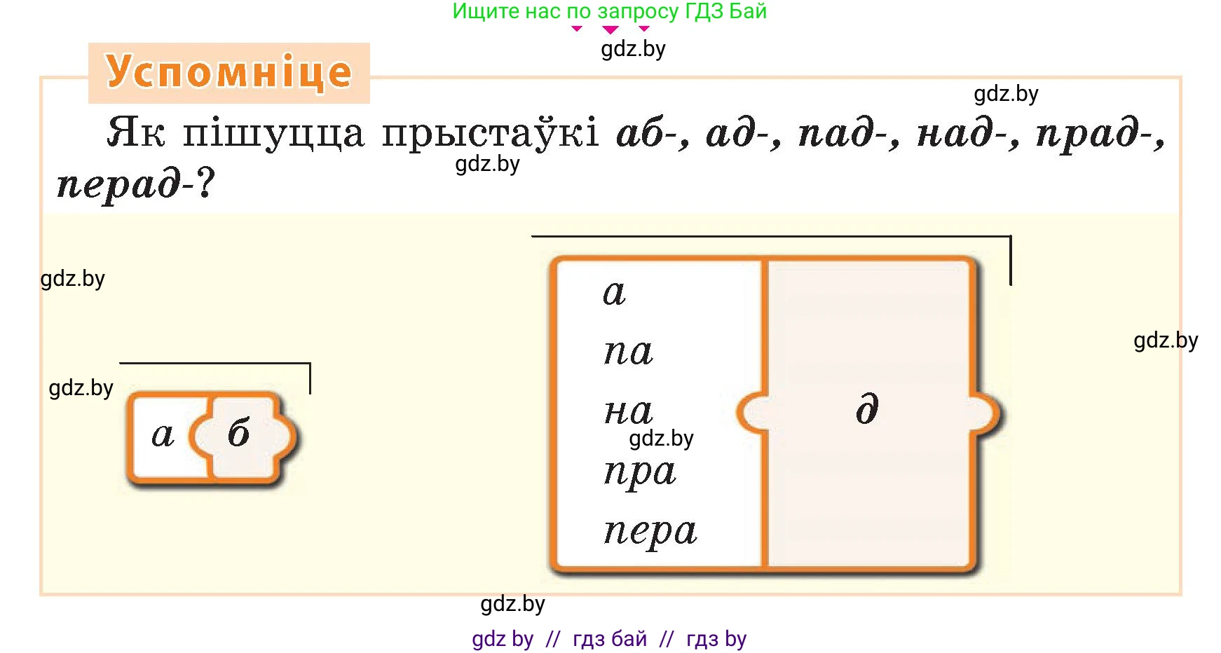 Белорусский язык (Беларуская мова), 4 класс Учебник, автор: Свірыдзенка Вольга Іванаўна, издательство Нацыянальны інстытут адукацыі, Минск, 2024, голубого цвета, Частка 1, страница 6, Условие 2024