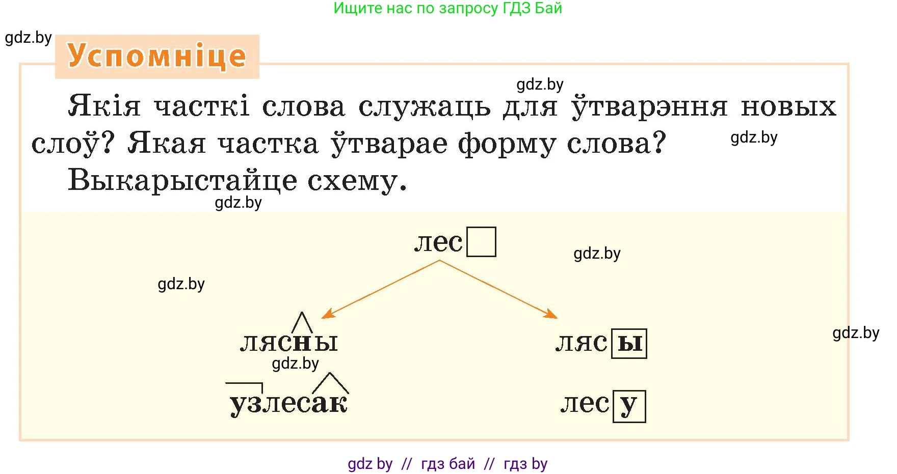 Белорусский язык (Беларуская мова), 4 класс Учебник, автор: Свірыдзенка Вольга Іванаўна, издательство Нацыянальны інстытут адукацыі, Минск, 2024, голубого цвета, Частка 1, страница 69, Условие 2024