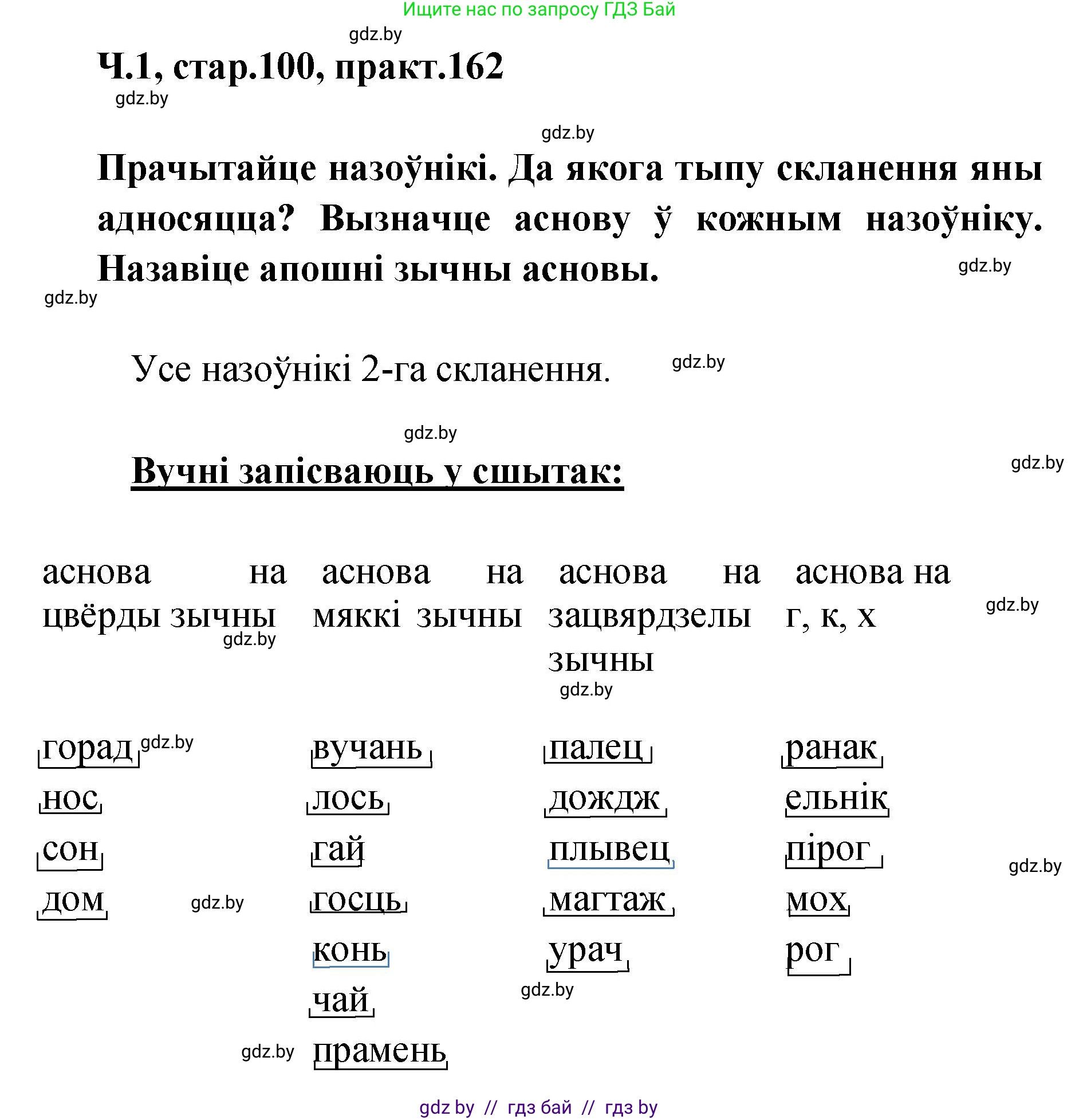 Белорусский язык (Беларуская мова), 4 класс Учебник, автор: Свірыдзенка Вольга Іванаўна, издательство Нацыянальны інстытут адукацыі, Минск, 2024, голубого цвета, Частка 1, страница 100, номер 162, Решение 2024