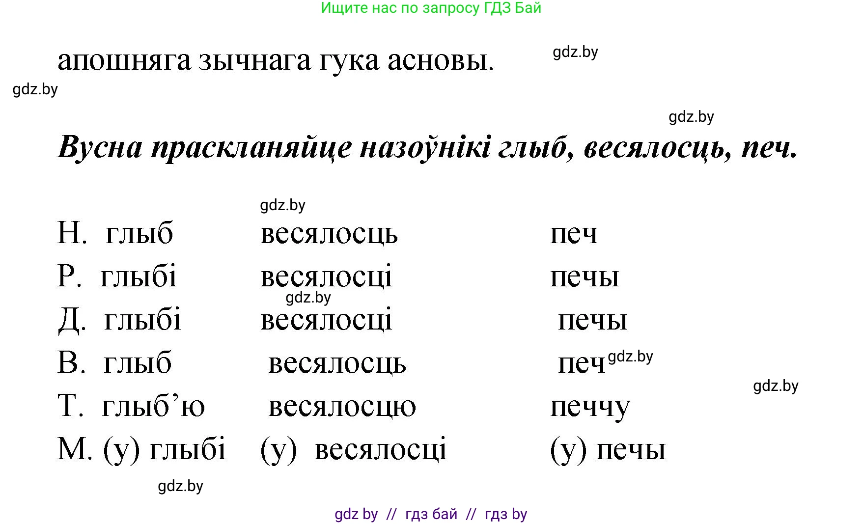 Белорусский язык (Беларуская мова), 4 класс Учебник, автор: Свірыдзенка Вольга Іванаўна, издательство Нацыянальны інстытут адукацыі, Минск, 2024, голубого цвета, Частка 1, страница 120, номер 200, Решение 2024 (продолжение 2)