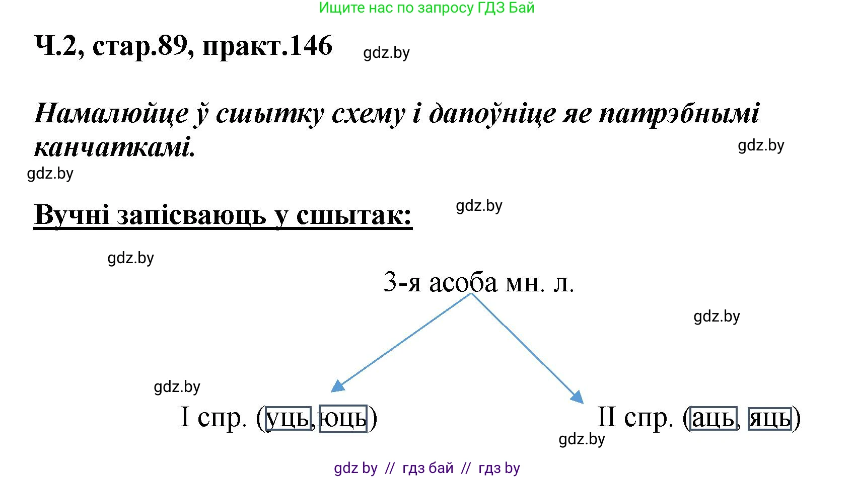 Белорусский язык (Беларуская мова), 4 класс Учебник, автор: Свірыдзенка Вольга Іванаўна, издательство Нацыянальны інстытут адукацыі, Минск, 2024, голубого цвета, Частка 2, страница 89, номер 146, Решение 2024