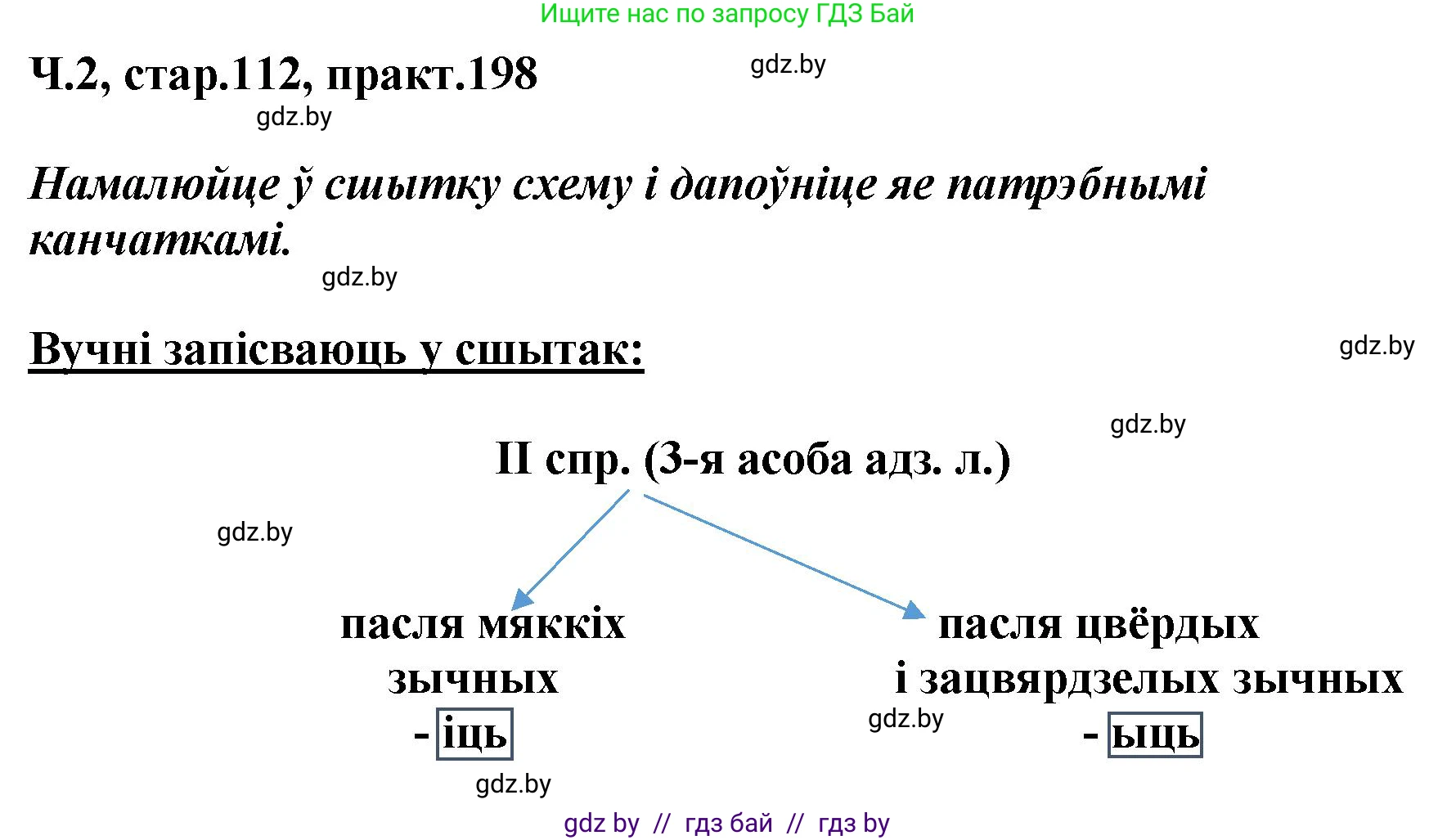 Белорусский язык (Беларуская мова), 4 класс Учебник, автор: Свірыдзенка Вольга Іванаўна, издательство Нацыянальны інстытут адукацыі, Минск, 2024, голубого цвета, Частка 2, страница 112, номер 198, Решение 2024