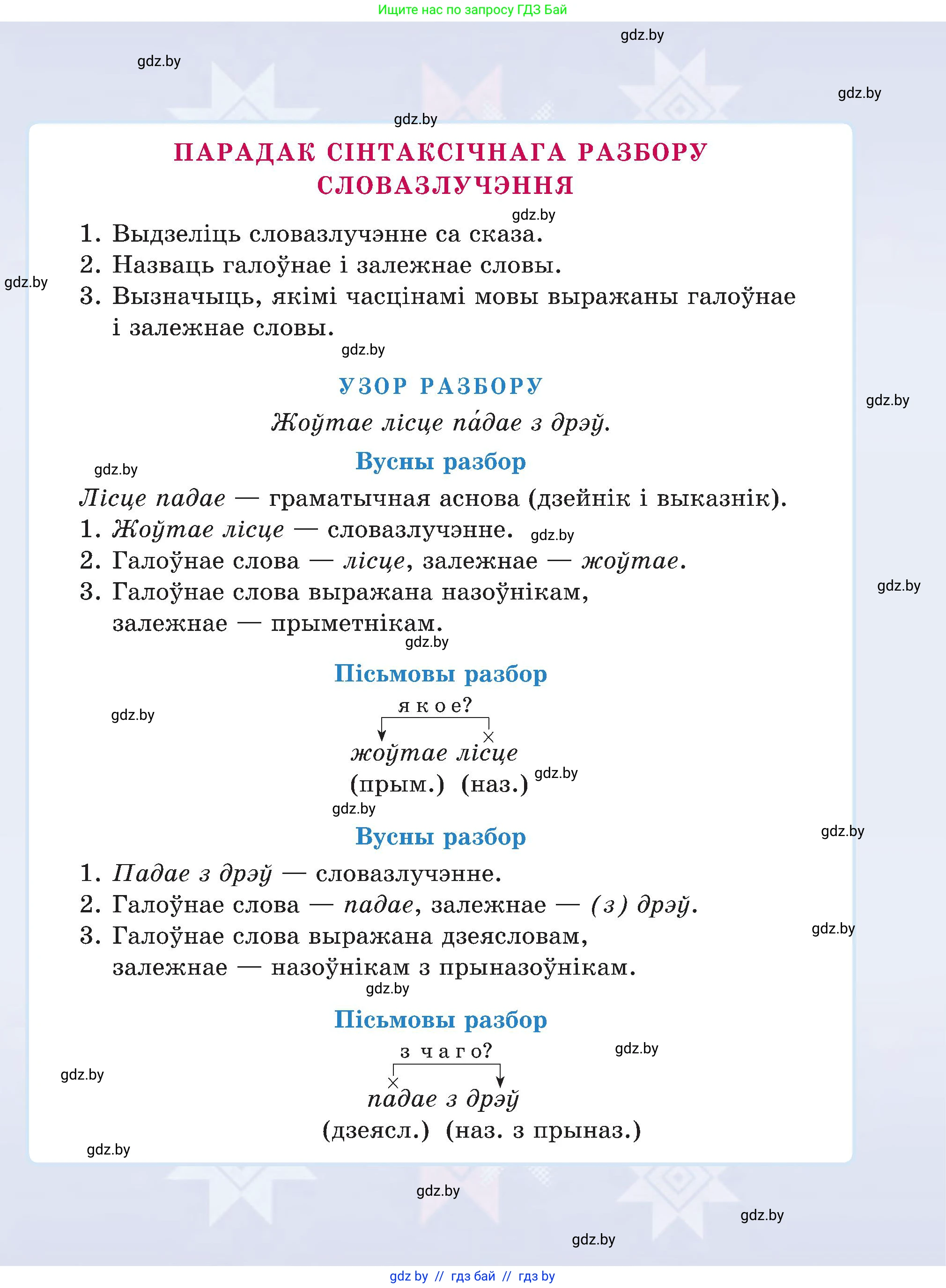 Белорусский язык (Беларуская мова), 5 класс Учебник, авторы: Валочка Ганна Міхайлаўна, Зелянко Вольга Уладзіміраўна, Мартынкевіч Святлана Васільеўна, Якуба Святлана Міхайлаўна, издательство Акадэмія адукацыі, Минск, 2024, голубого цвета, 
