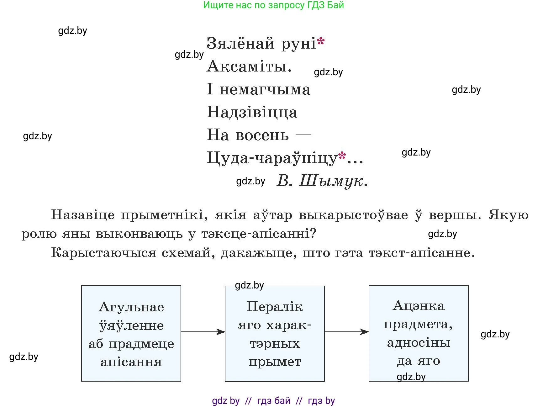 Белорусский язык (Беларуская мова), 5 класс Учебник, авторы: Валочка Ганна Міхайлаўна, Зелянко Вольга Уладзіміраўна, Мартынкевіч Святлана Васільеўна, Якуба Святлана Міхайлаўна, издательство Акадэмія адукацыі, Минск, 2024, голубого цвета, Частка 1, страница 69, номер 112, Условие (продолжение 2)