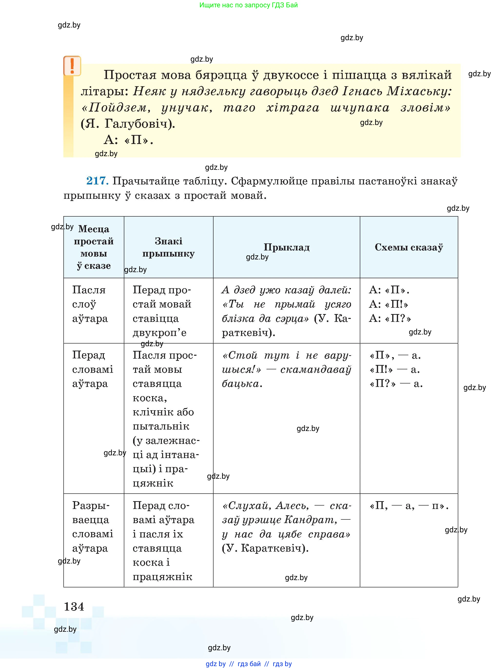 Белорусский язык (Беларуская мова), 5 класс Учебник, авторы: Валочка Ганна Міхайлаўна, Зелянко Вольга Уладзіміраўна, Мартынкевіч Святлана Васільеўна, Якуба Святлана Міхайлаўна, издательство Акадэмія адукацыі, Минск, 2024, голубого цвета, Частка 1, страница 84, номер 134, Условие