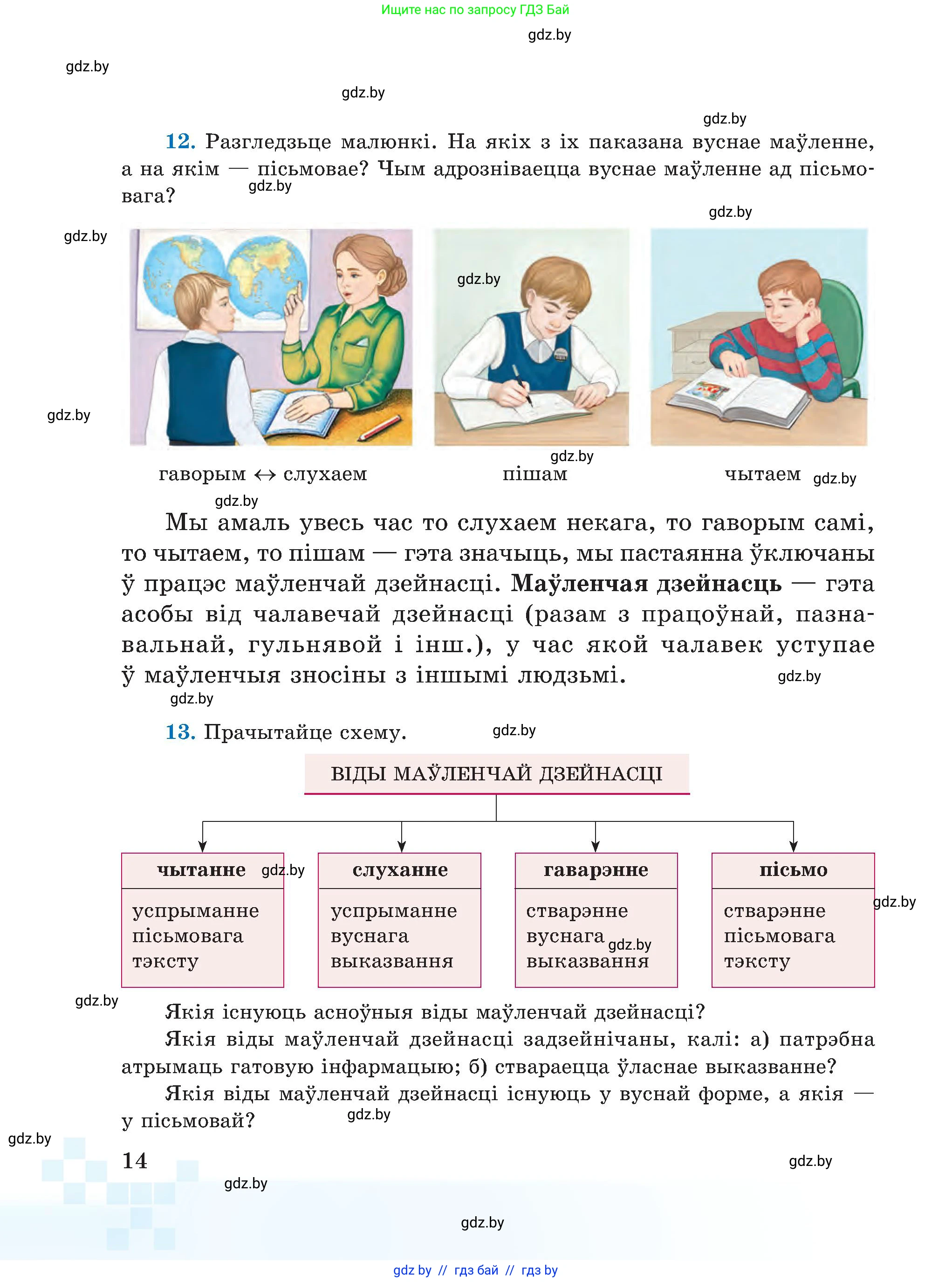 Белорусский язык (Беларуская мова), 5 класс Учебник, авторы: Валочка Ганна Міхайлаўна, Зелянко Вольга Уладзіміраўна, Мартынкевіч Святлана Васільеўна, Якуба Святлана Міхайлаўна, издательство Акадэмія адукацыі, Минск, 2024, голубого цвета, Частка 1, страница 14
