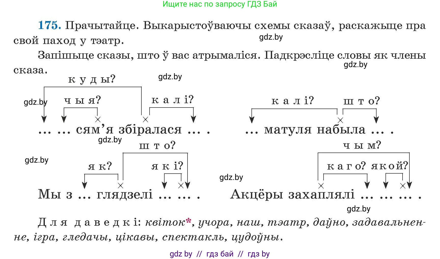 Белорусский язык (Беларуская мова), 5 класс Учебник, авторы: Валочка Ганна Міхайлаўна, Зелянко Вольга Уладзіміраўна, Мартынкевіч Святлана Васільеўна, Якуба Святлана Міхайлаўна, издательство Акадэмія адукацыі, Минск, 2024, голубого цвета, Частка 1, страница 109, номер 175, Условие