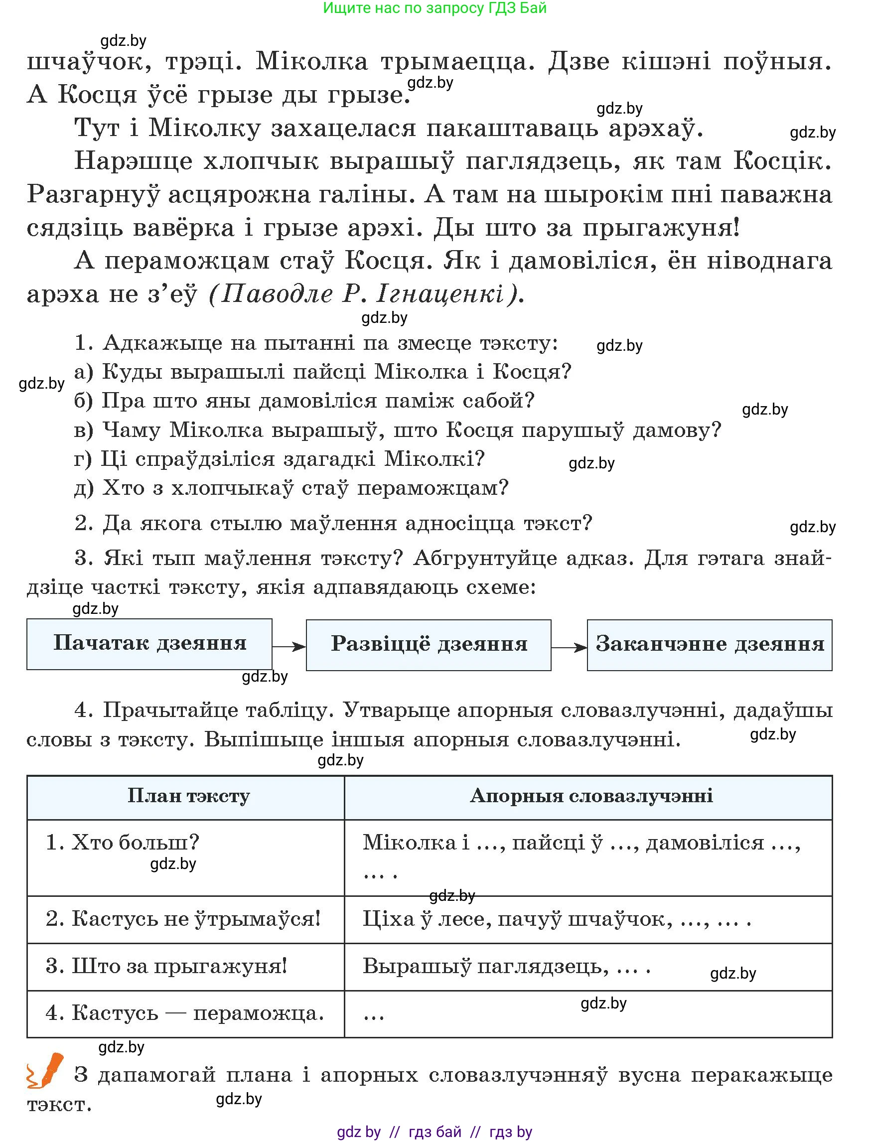 Белорусский язык (Беларуская мова), 5 класс Учебник, авторы: Валочка Ганна Міхайлаўна, Зелянко Вольга Уладзіміраўна, Мартынкевіч Святлана Васільеўна, Якуба Святлана Міхайлаўна, издательство Акадэмія адукацыі, Минск, 2024, голубого цвета, Частка 1, страница 110, номер 177, Условие (продолжение 2)