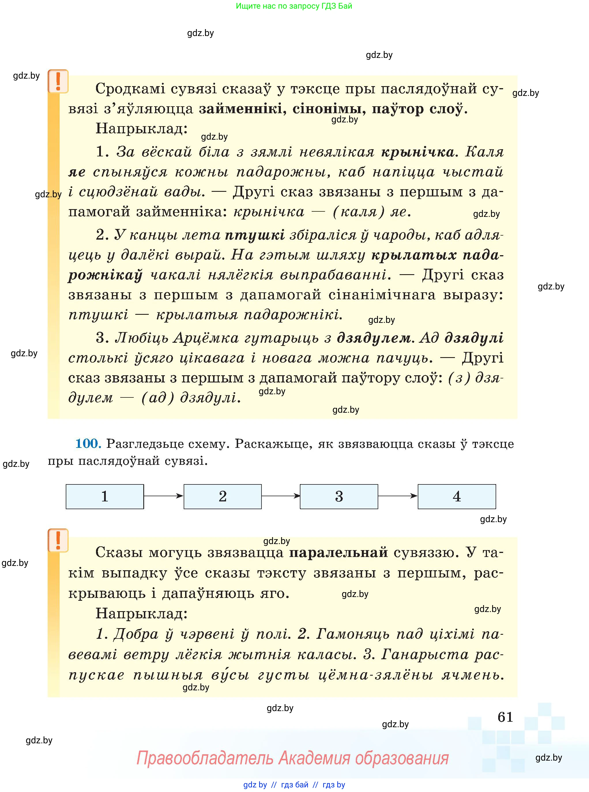 Белорусский язык (Беларуская мова), 5 класс Учебник, авторы: Валочка Ганна Міхайлаўна, Зелянко Вольга Уладзіміраўна, Мартынкевіч Святлана Васільеўна, Якуба Святлана Міхайлаўна, издательство Акадэмія адукацыі, Минск, 2024, голубого цвета, Частка 1, страница 61