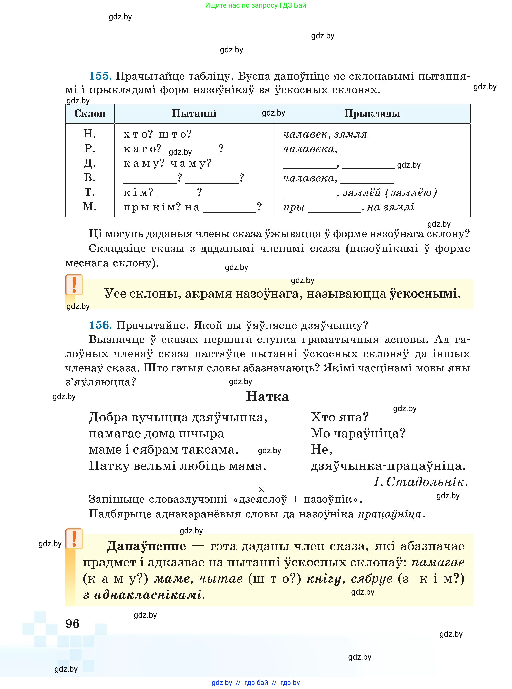 Белорусский язык (Беларуская мова), 5 класс Учебник, авторы: Валочка Ганна Міхайлаўна, Зелянко Вольга Уладзіміраўна, Мартынкевіч Святлана Васільеўна, Якуба Святлана Міхайлаўна, издательство Акадэмія адукацыі, Минск, 2024, голубого цвета, Частка 1, страница 96