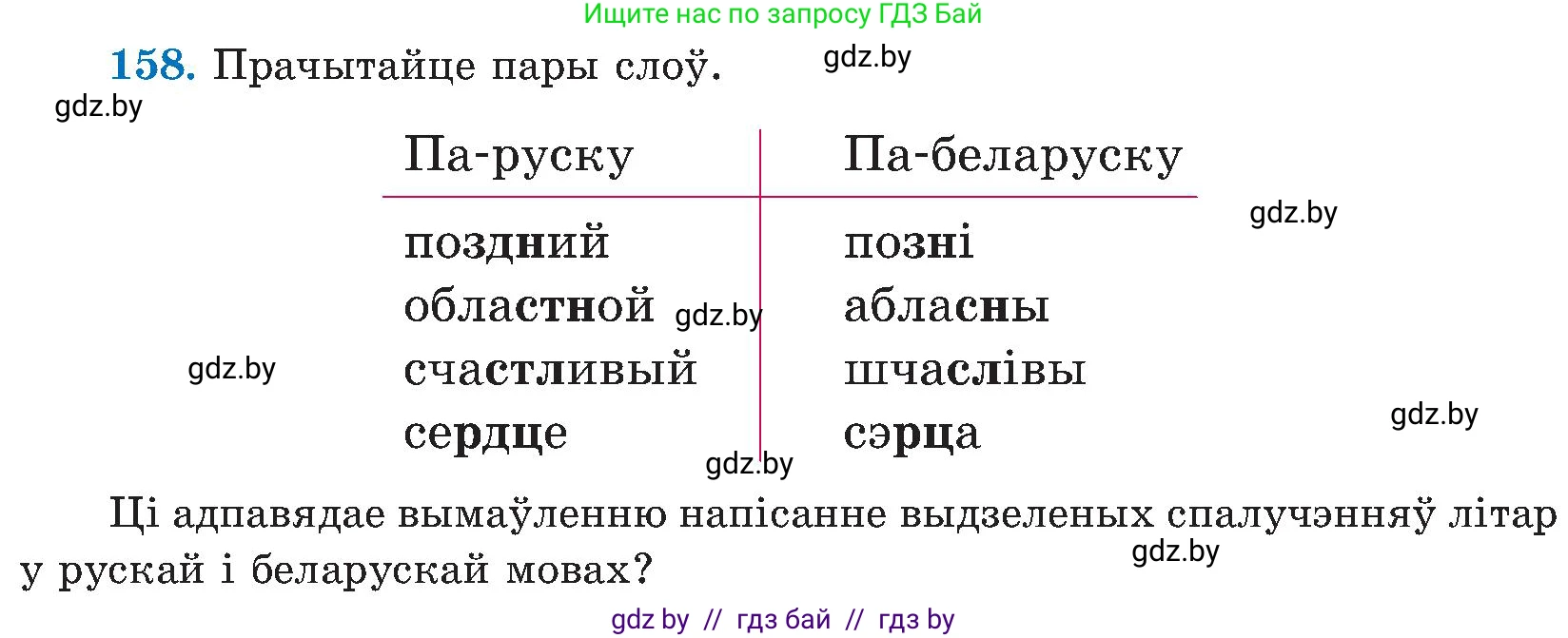 Белорусский язык (Беларуская мова), 5 класс Учебник, авторы: Валочка Ганна Міхайлаўна, Зелянко Вольга Уладзіміраўна, Мартынкевіч Святлана Васільеўна, Якуба Святлана Міхайлаўна, издательство Акадэмія адукацыі, Минск, 2024, голубого цвета, Частка 2, страница 78, номер 158, Условие