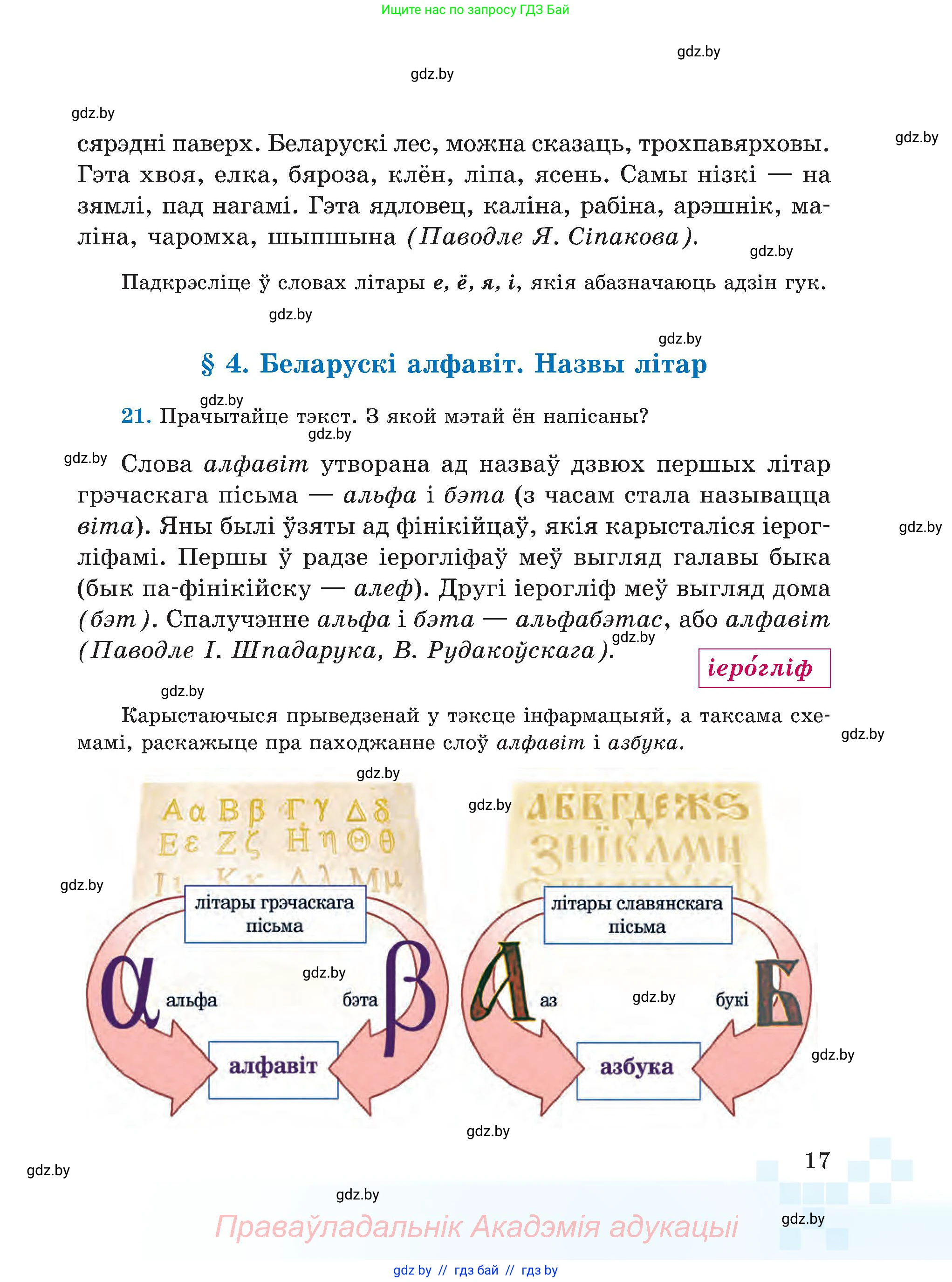 Белорусский язык (Беларуская мова), 5 класс Учебник, авторы: Валочка Ганна Міхайлаўна, Зелянко Вольга Уладзіміраўна, Мартынкевіч Святлана Васільеўна, Якуба Святлана Міхайлаўна, издательство Акадэмія адукацыі, Минск, 2024, голубого цвета, Частка 2, страница 15, номер 17, Условие