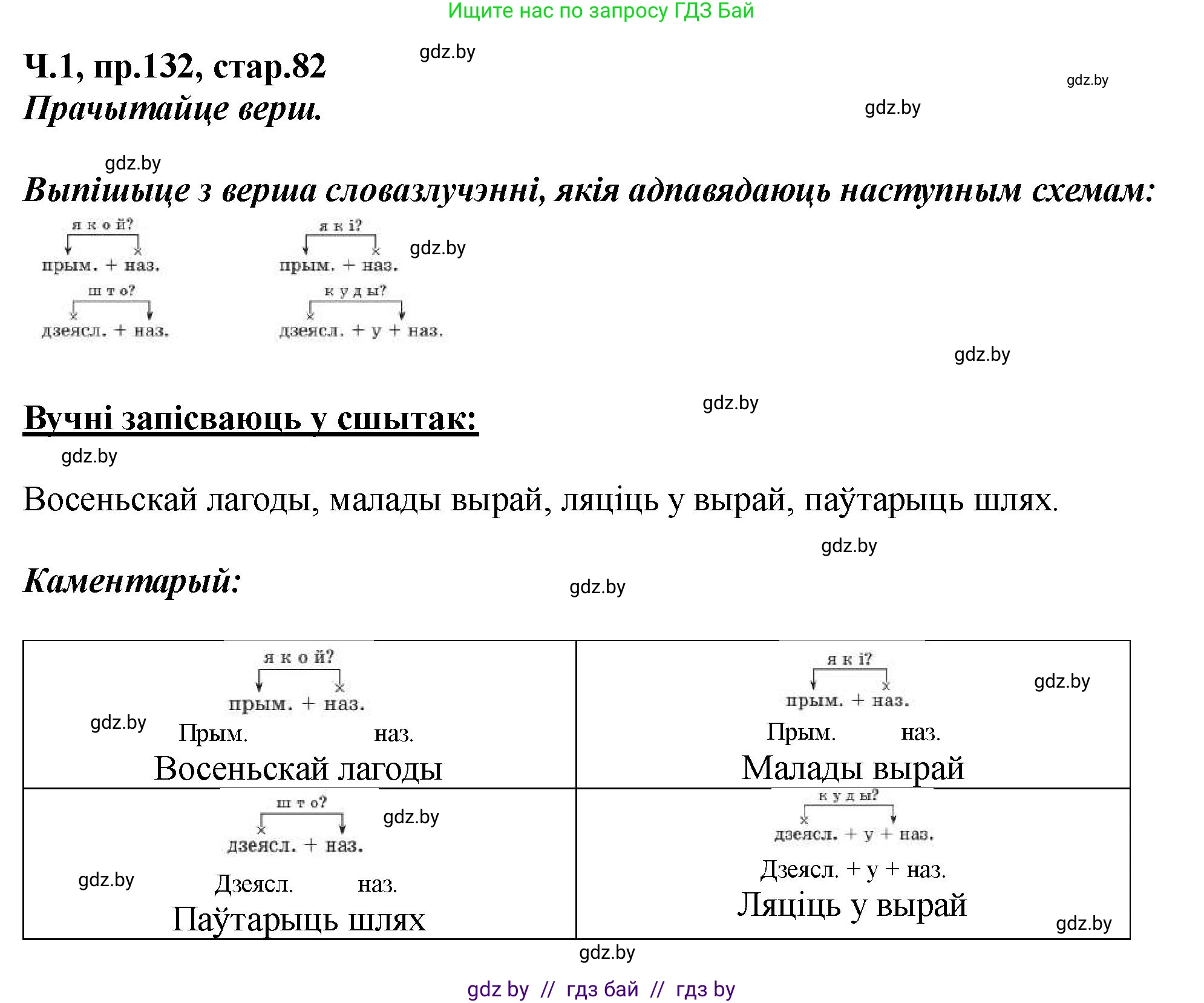 Белорусский язык (Беларуская мова), 5 класс Учебник, авторы: Валочка Ганна Міхайлаўна, Зелянко Вольга Уладзіміраўна, Мартынкевіч Святлана Васільеўна, Якуба Святлана Міхайлаўна, издательство Акадэмія адукацыі, Минск, 2024, голубого цвета, Частка 1, страница 82, номер 132, Решение