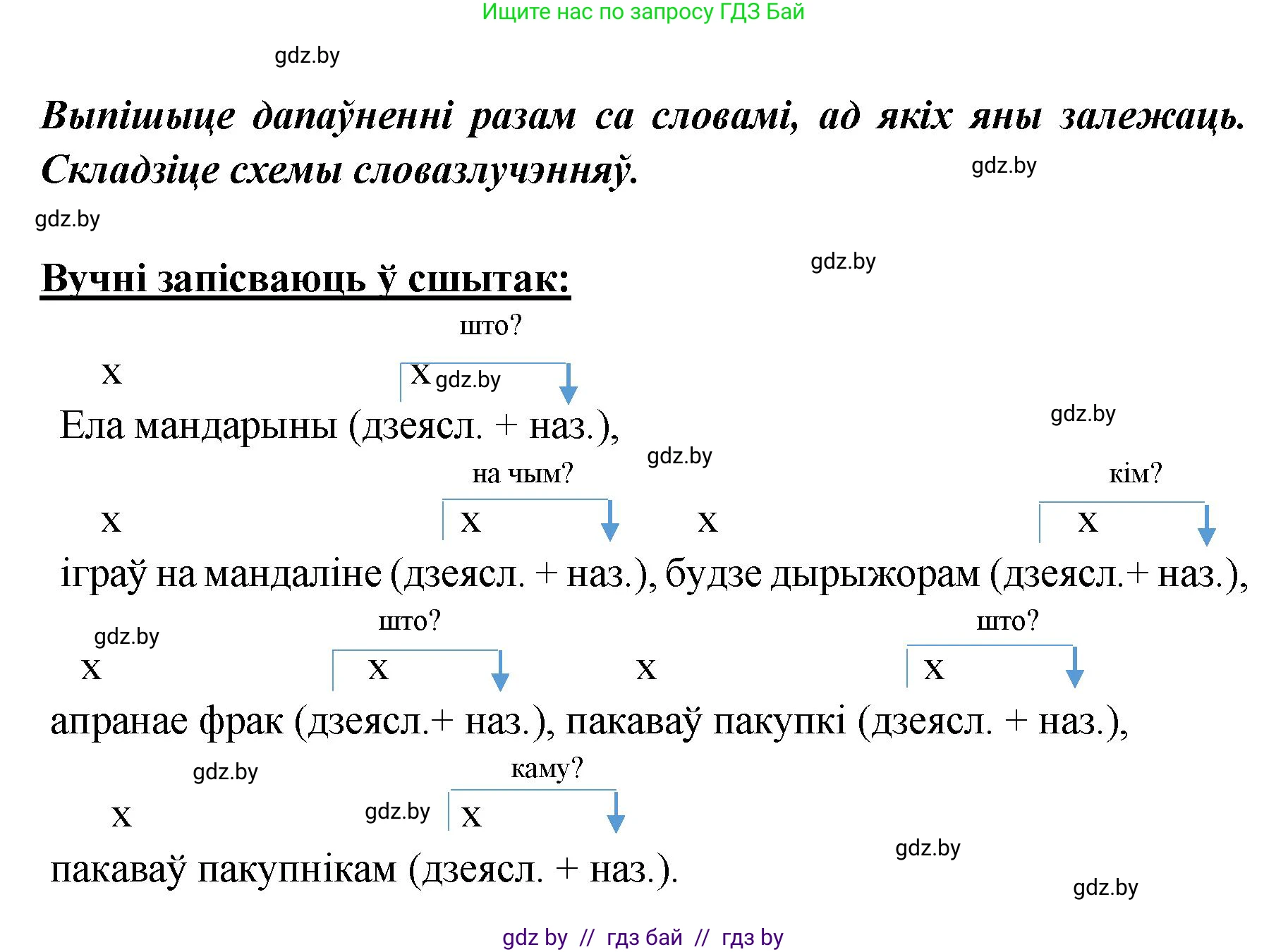 Белорусский язык (Беларуская мова), 5 класс Учебник, авторы: Валочка Ганна Міхайлаўна, Зелянко Вольга Уладзіміраўна, Мартынкевіч Святлана Васільеўна, Якуба Святлана Міхайлаўна, издательство Акадэмія адукацыі, Минск, 2024, голубого цвета, Частка 1, страница 98, номер 160, Решение (продолжение 2)
