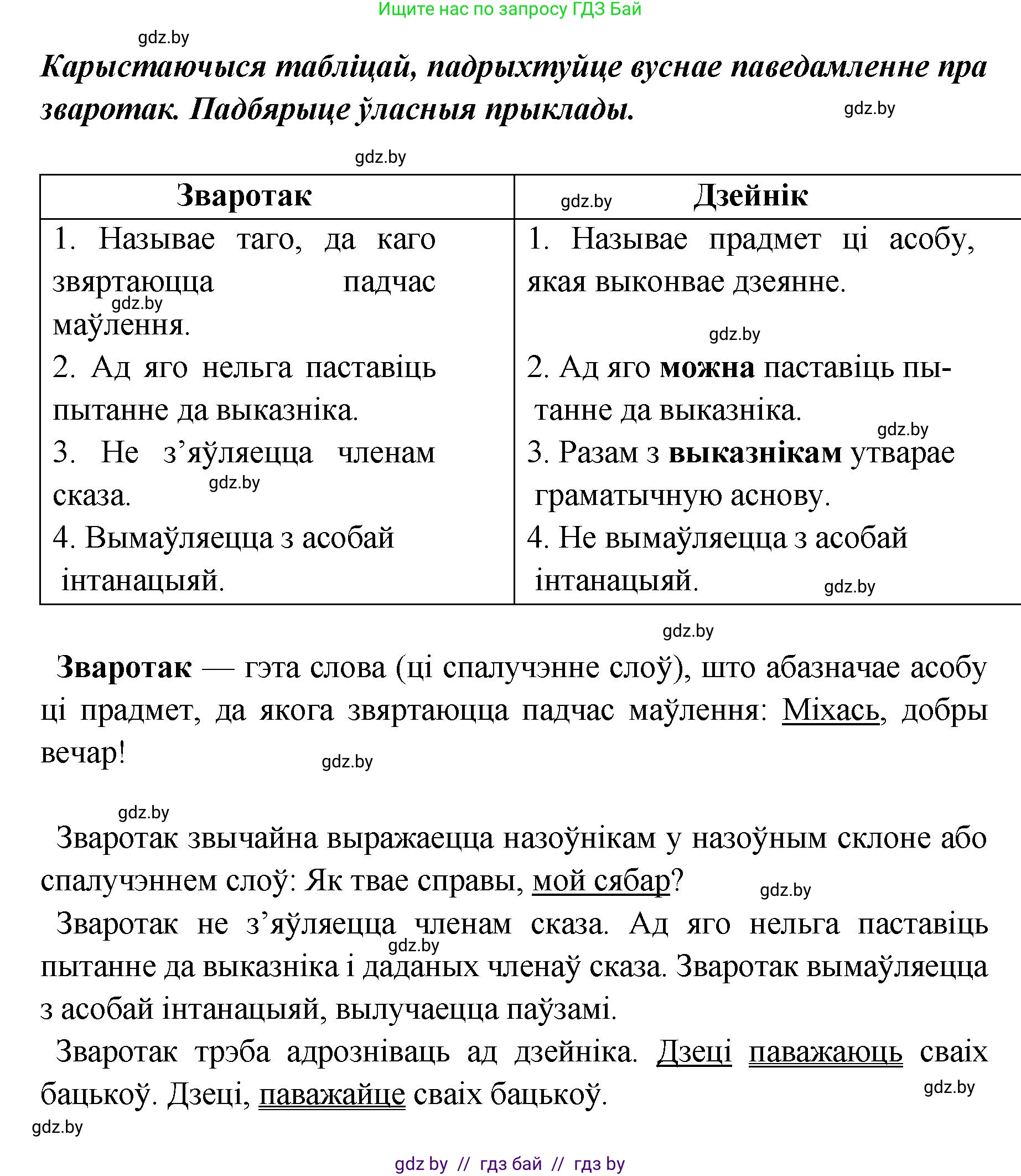 Белорусский язык (Беларуская мова), 5 класс Учебник, авторы: Валочка Ганна Міхайлаўна, Зелянко Вольга Уладзіміраўна, Мартынкевіч Святлана Васільеўна, Якуба Святлана Міхайлаўна, издательство Акадэмія адукацыі, Минск, 2024, голубого цвета, Частка 1, страница 123, номер 193, Решение (продолжение 2)