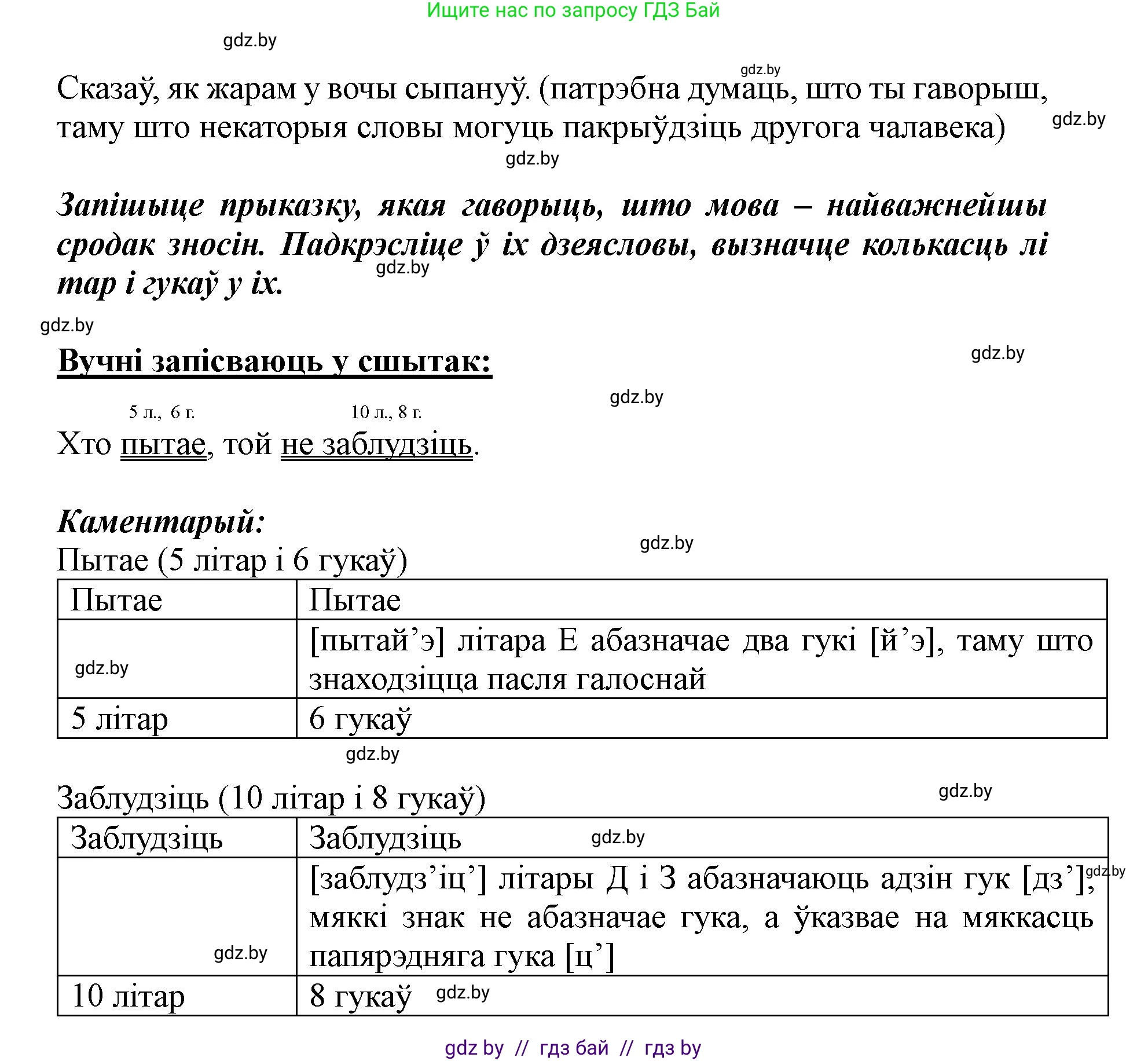 Белорусский язык (Беларуская мова), 5 класс Учебник, авторы: Валочка Ганна Міхайлаўна, Зелянко Вольга Уладзіміраўна, Мартынкевіч Святлана Васільеўна, Якуба Святлана Міхайлаўна, издательство Акадэмія адукацыі, Минск, 2024, голубого цвета, Частка 1, страница 8, номер 3, Решение (продолжение 2)