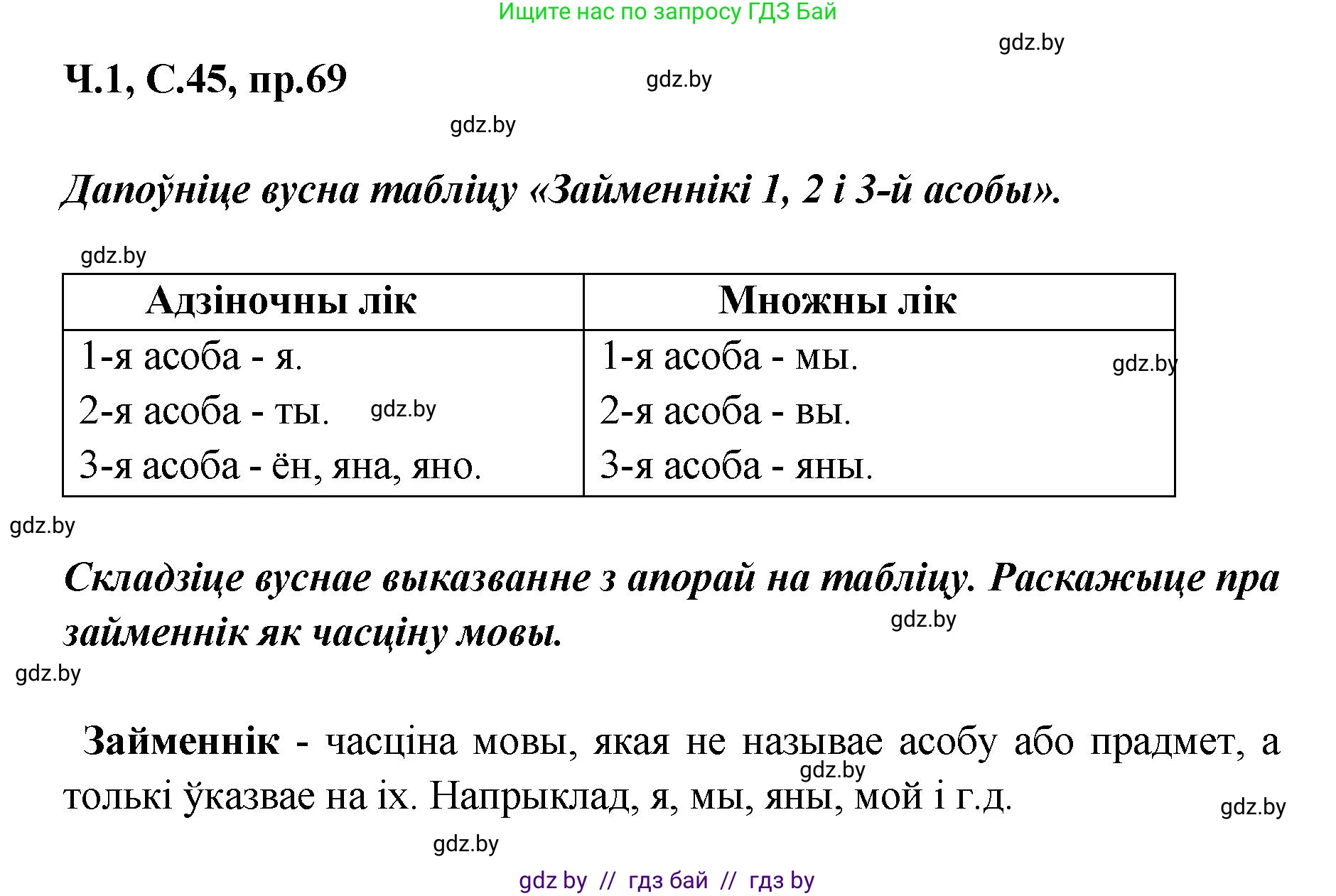 Белорусский язык (Беларуская мова), 5 класс Учебник, авторы: Валочка Ганна Міхайлаўна, Зелянко Вольга Уладзіміраўна, Мартынкевіч Святлана Васільеўна, Якуба Святлана Міхайлаўна, издательство Акадэмія адукацыі, Минск, 2024, голубого цвета, Частка 1, страница 45, номер 69, Решение