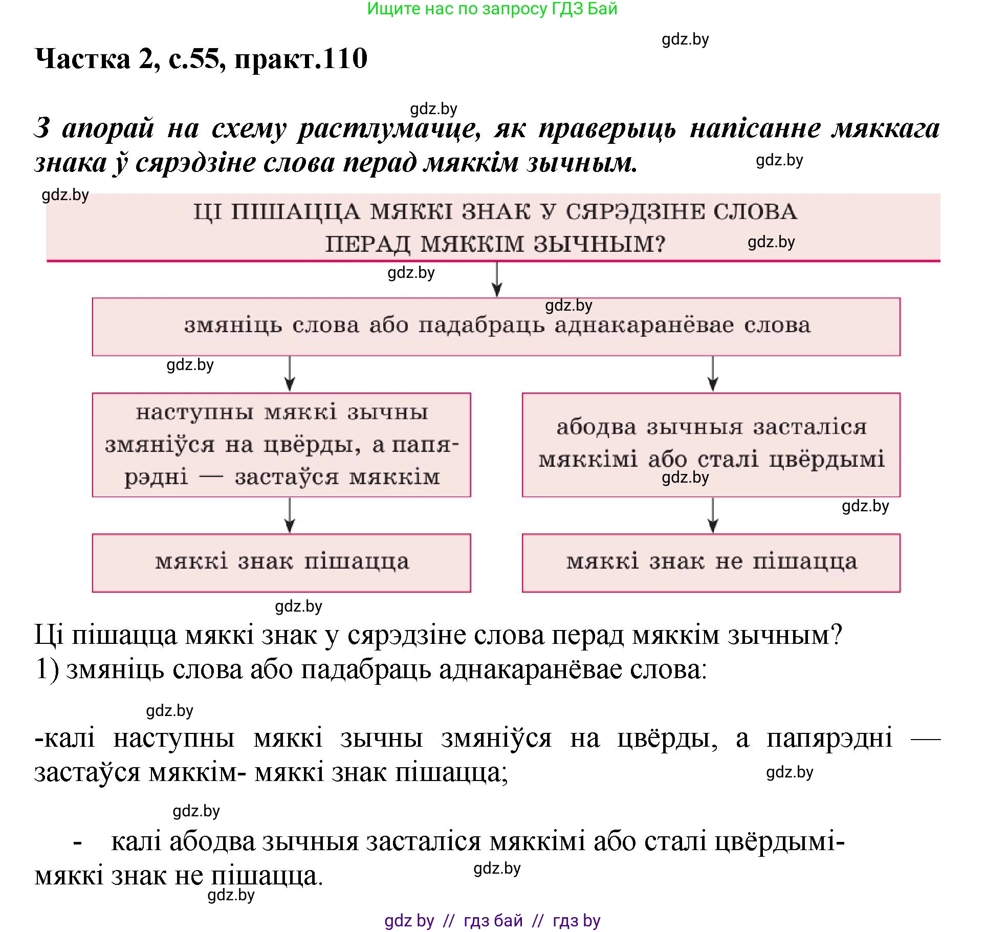 Белорусский язык (Беларуская мова), 5 класс Учебник, авторы: Валочка Ганна Міхайлаўна, Зелянко Вольга Уладзіміраўна, Мартынкевіч Святлана Васільеўна, Якуба Святлана Міхайлаўна, издательство Акадэмія адукацыі, Минск, 2024, голубого цвета, Частка 2, страница 55, номер 110, Решение