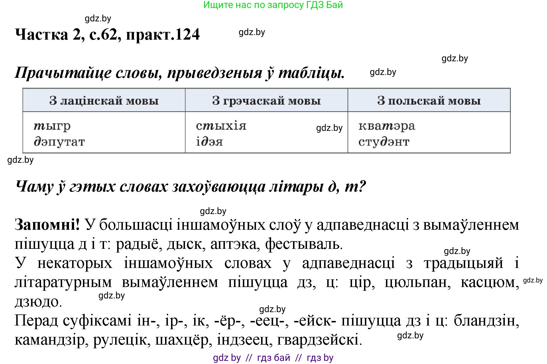 Белорусский язык (Беларуская мова), 5 класс Учебник, авторы: Валочка Ганна Міхайлаўна, Зелянко Вольга Уладзіміраўна, Мартынкевіч Святлана Васільеўна, Якуба Святлана Міхайлаўна, издательство Акадэмія адукацыі, Минск, 2024, голубого цвета, Частка 2, страница 62, номер 124, Решение