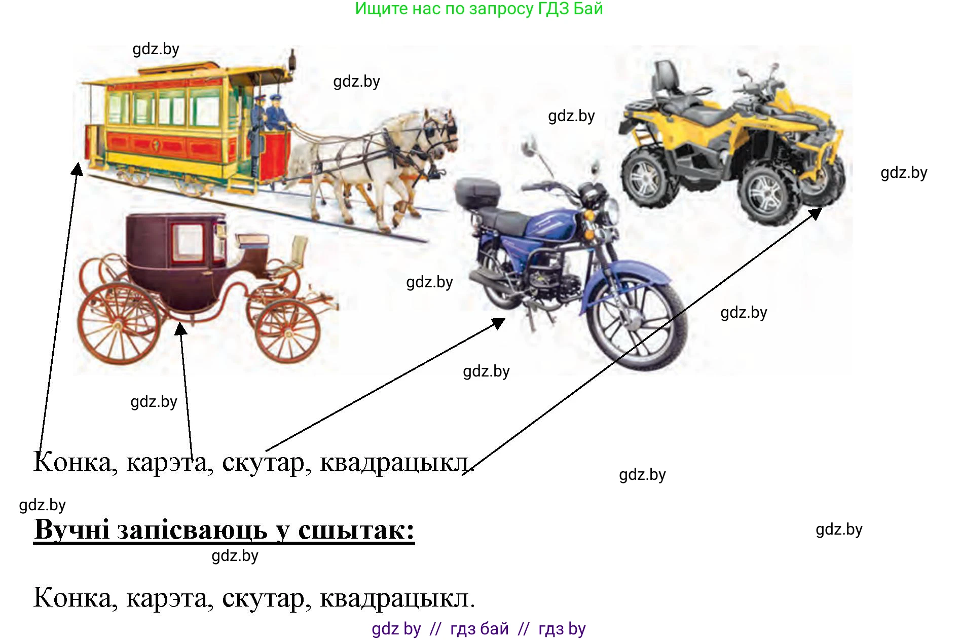 Белорусский язык (Беларуская мова), 5 класс Учебник, авторы: Валочка Ганна Міхайлаўна, Зелянко Вольга Уладзіміраўна, Мартынкевіч Святлана Васільеўна, Якуба Святлана Міхайлаўна, издательство Акадэмія адукацыі, Минск, 2024, голубого цвета, Частка 2, страница 115, номер 225, Решение (продолжение 2)