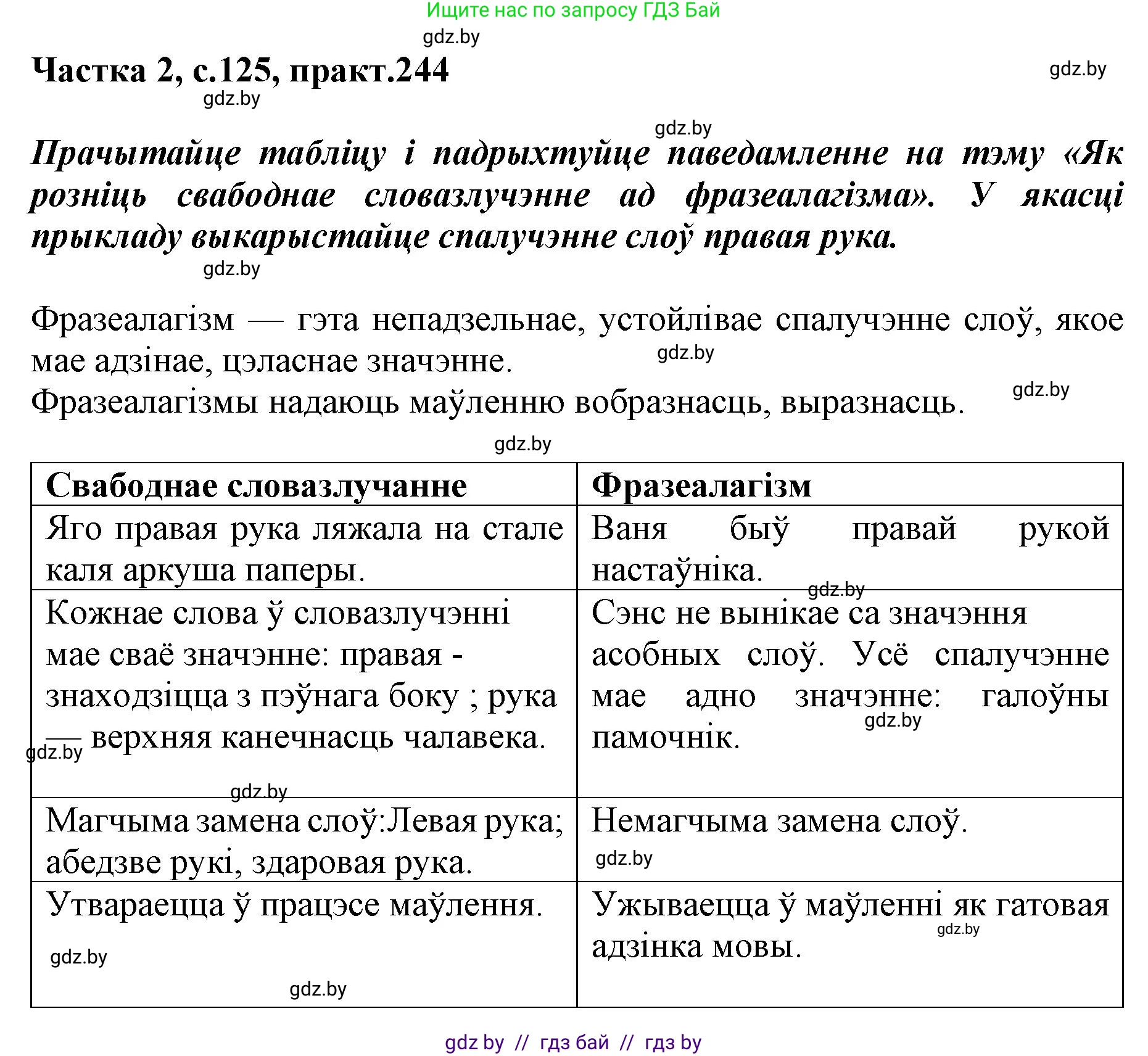 Белорусский язык (Беларуская мова), 5 класс Учебник, авторы: Валочка Ганна Міхайлаўна, Зелянко Вольга Уладзіміраўна, Мартынкевіч Святлана Васільеўна, Якуба Святлана Міхайлаўна, издательство Акадэмія адукацыі, Минск, 2024, голубого цвета, Частка 2, страница 125, номер 244, Решение