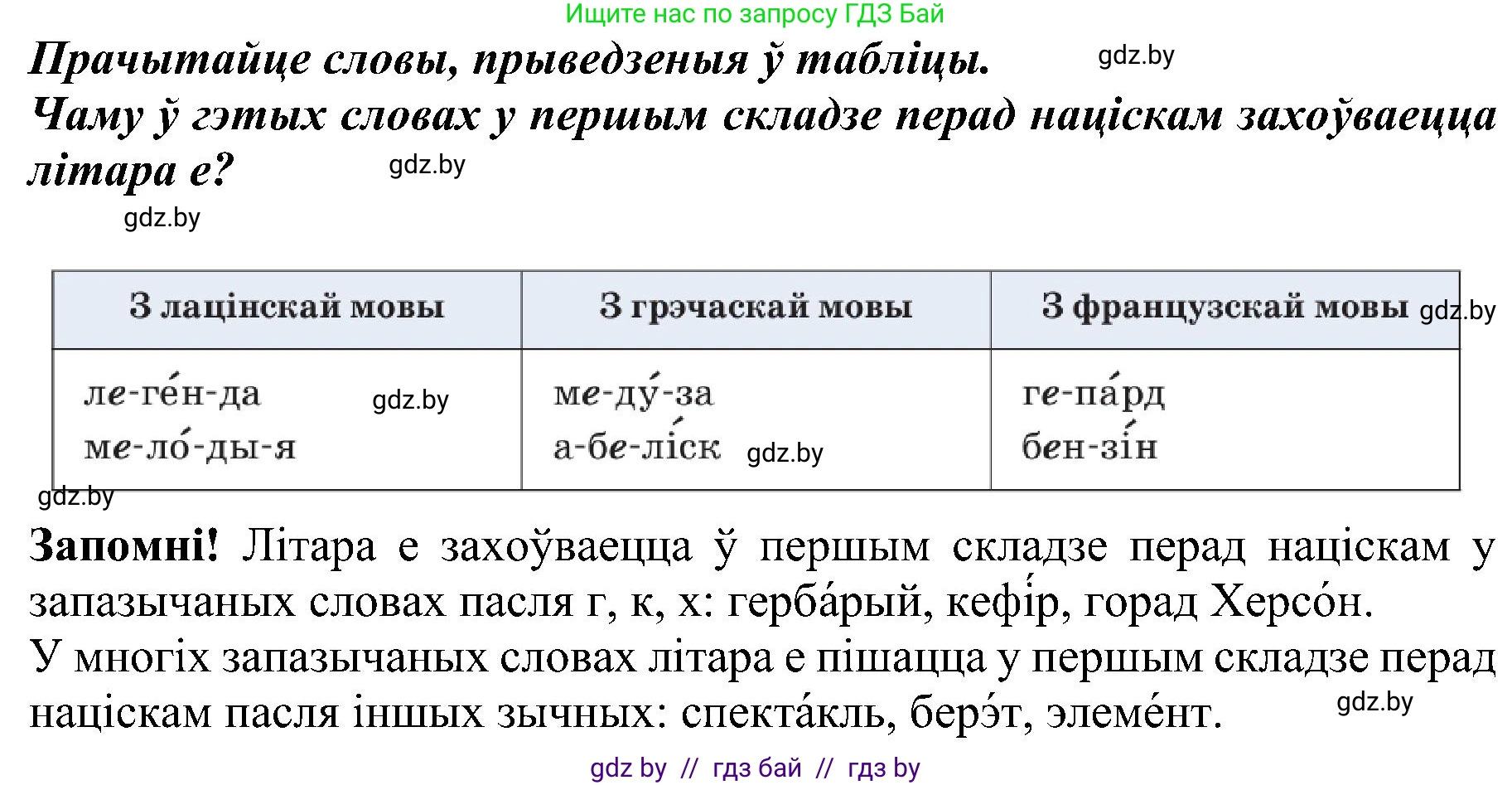 Белорусский язык (Беларуская мова), 5 класс Учебник, авторы: Валочка Ганна Міхайлаўна, Зелянко Вольга Уладзіміраўна, Мартынкевіч Святлана Васільеўна, Якуба Святлана Міхайлаўна, издательство Акадэмія адукацыі, Минск, 2024, голубого цвета, Частка 2, страница 35, номер 65, Решение