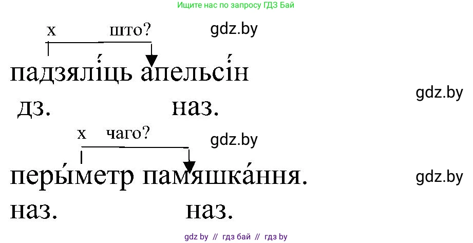 Белорусский язык (Беларуская мова), 5 класс Учебник, авторы: Валочка Ганна Міхайлаўна, Зелянко Вольга Уладзіміраўна, Мартынкевіч Святлана Васільеўна, Якуба Святлана Міхайлаўна, издательство Акадэмія адукацыі, Минск, 2024, голубого цвета, Частка 2, страница 36, номер 66, Решение (продолжение 2)