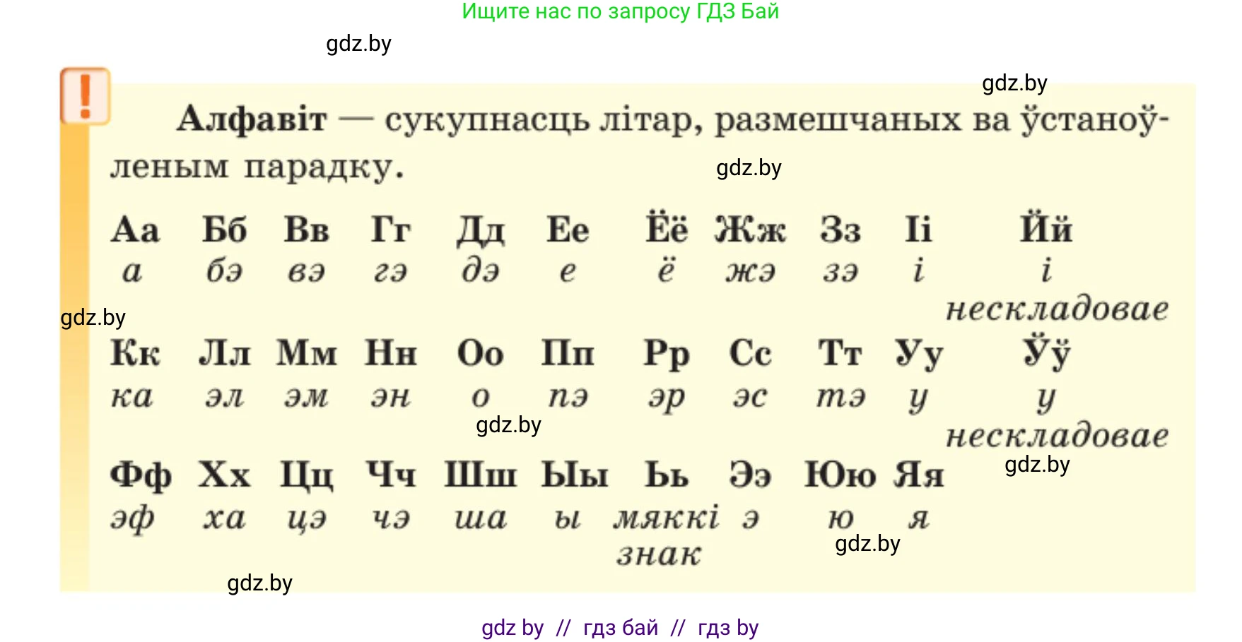 Белорусский язык (Беларуская мова), 5 класс Учебник, авторы: Валочка Ганна Міхайлаўна, Зелянко Вольга Уладзіміраўна, Мартынкевіч Святлана Васільеўна, Якуба Святлана Міхайлаўна, издательство Акадэмія адукацыі, Минск, 2024, голубого цвета, Частка 2, страница 83, номер 3, Решение (продолжение 2)