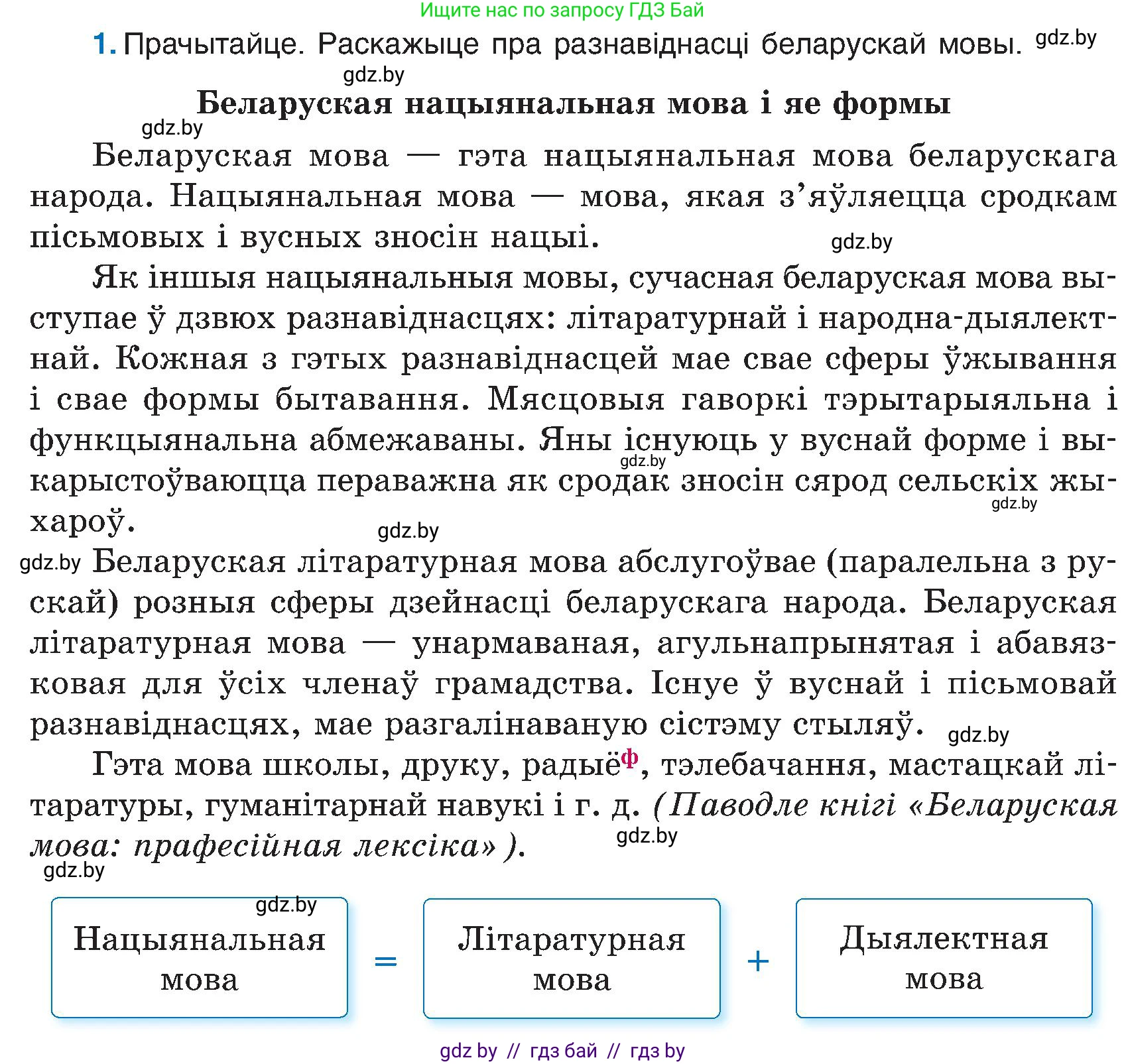 Белорусский язык (Беларуская мова), 6 класс Учебник, авторы: Валочка Ганна Міхайлаўна, Зелянко Вольга Уладзіміраўна, Мартынкевіч Святлана Васільеўна, Якуба Святлана Міхайлаўна, Бажкова Т І, издательство Акадэмія адукацыі, Минск, 2025, страница 8, номер 1, Условие 2025