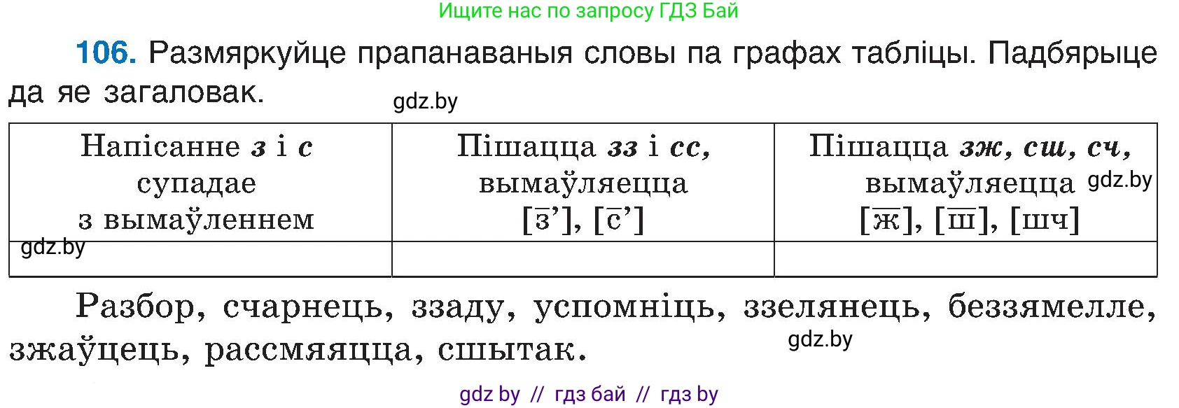 Белорусский язык (Беларуская мова), 6 класс Учебник, авторы: Валочка Ганна Міхайлаўна, Зелянко Вольга Уладзіміраўна, Мартынкевіч Святлана Васільеўна, Якуба Святлана Міхайлаўна, Бажкова Т І, издательство Акадэмія адукацыі, Минск, 2025, страница 54, номер 106, Условие 2025